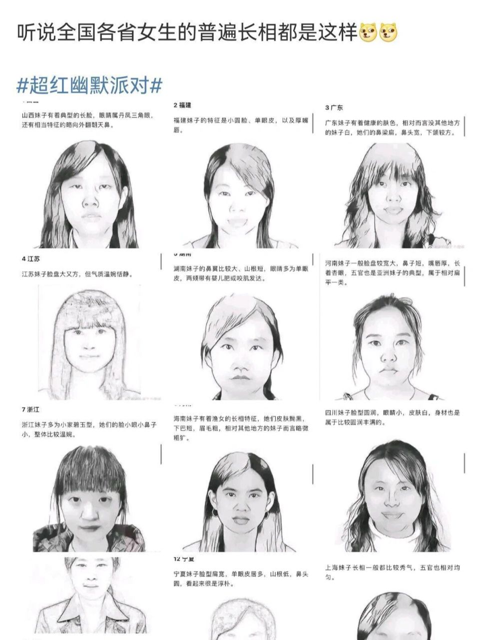 【尴尬了!全国各省女生的"平均脸"出炉