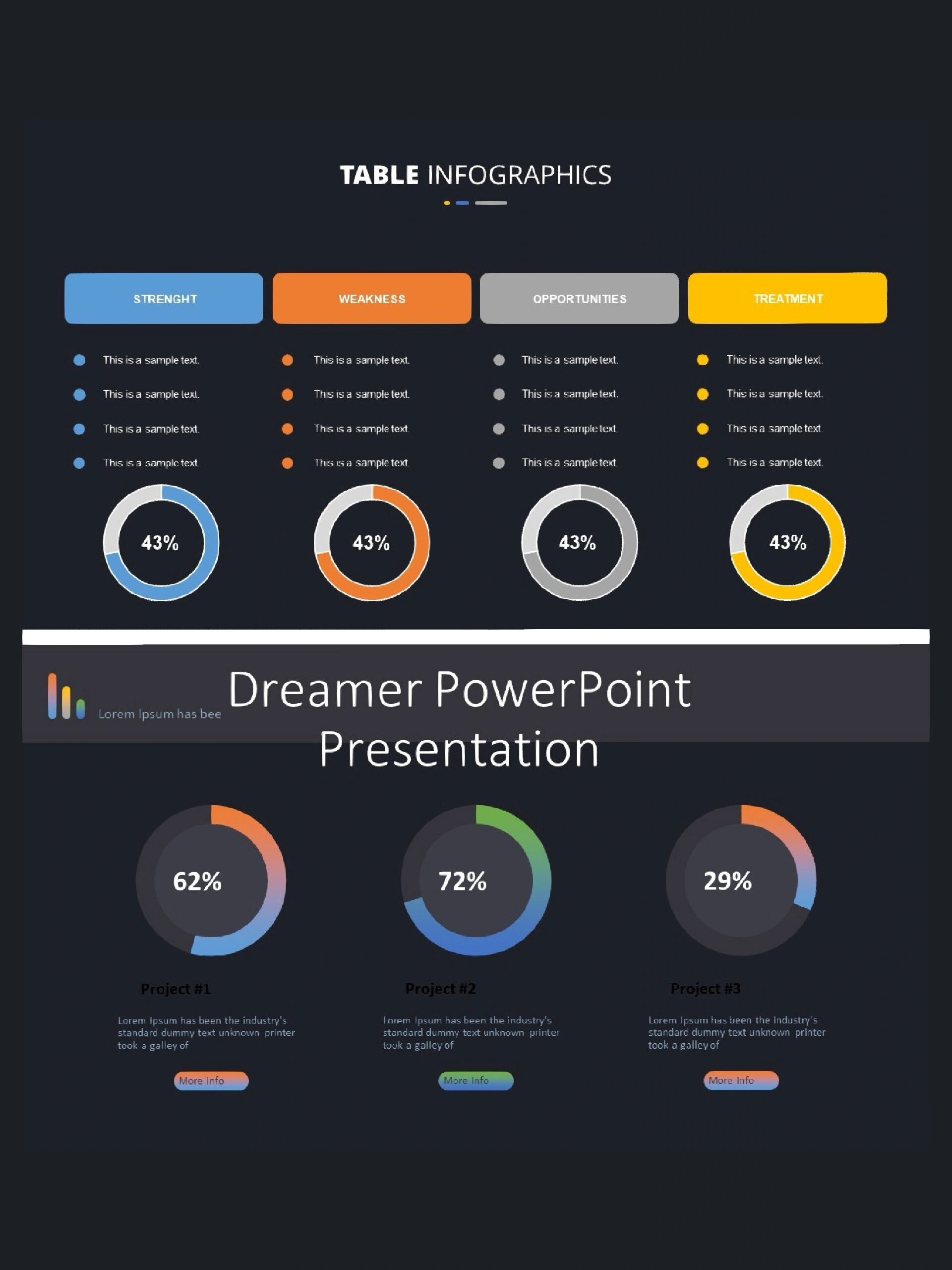 把ppt的表格换成图表