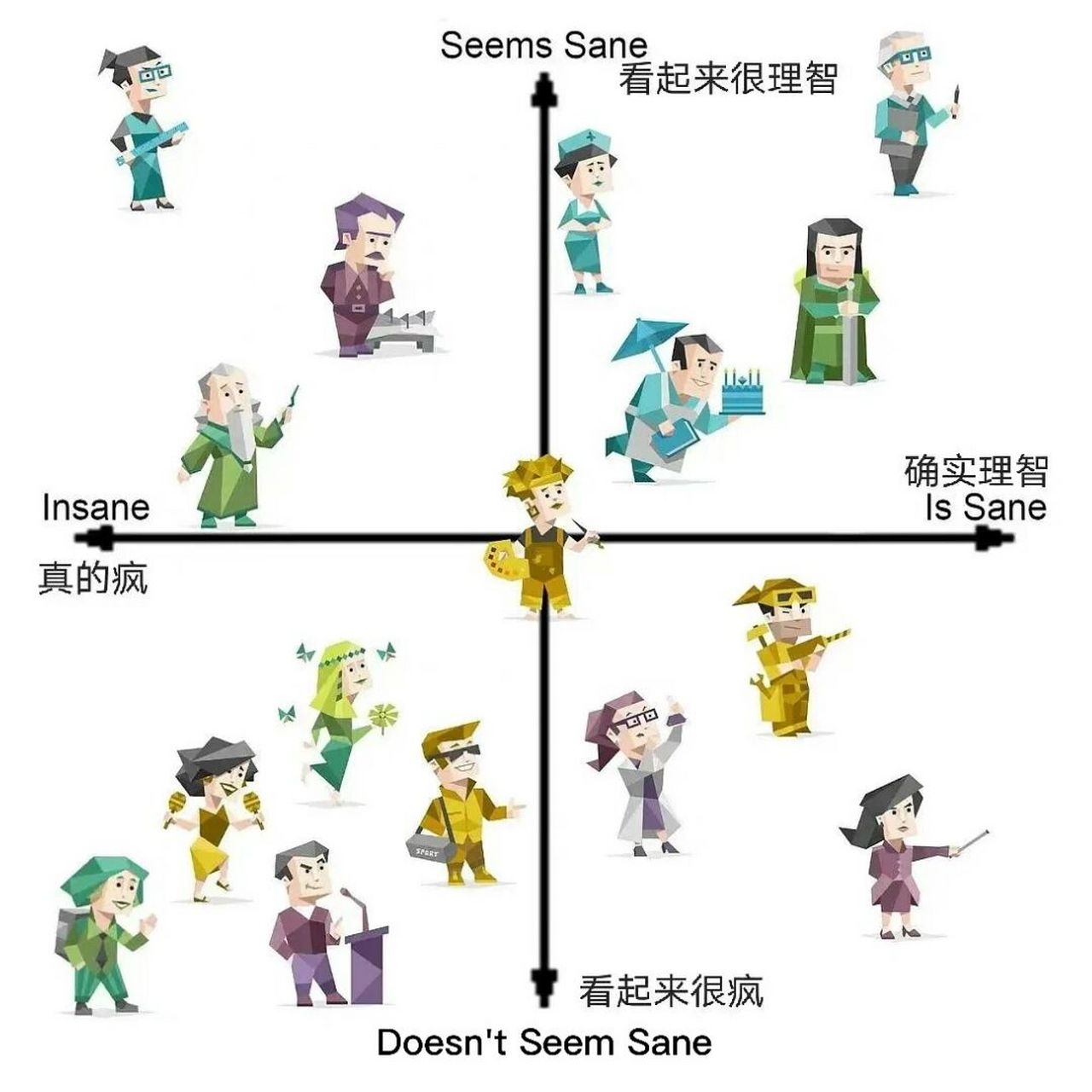 mbti测试官网9716型人格测试 93网站:16personalities-ios73