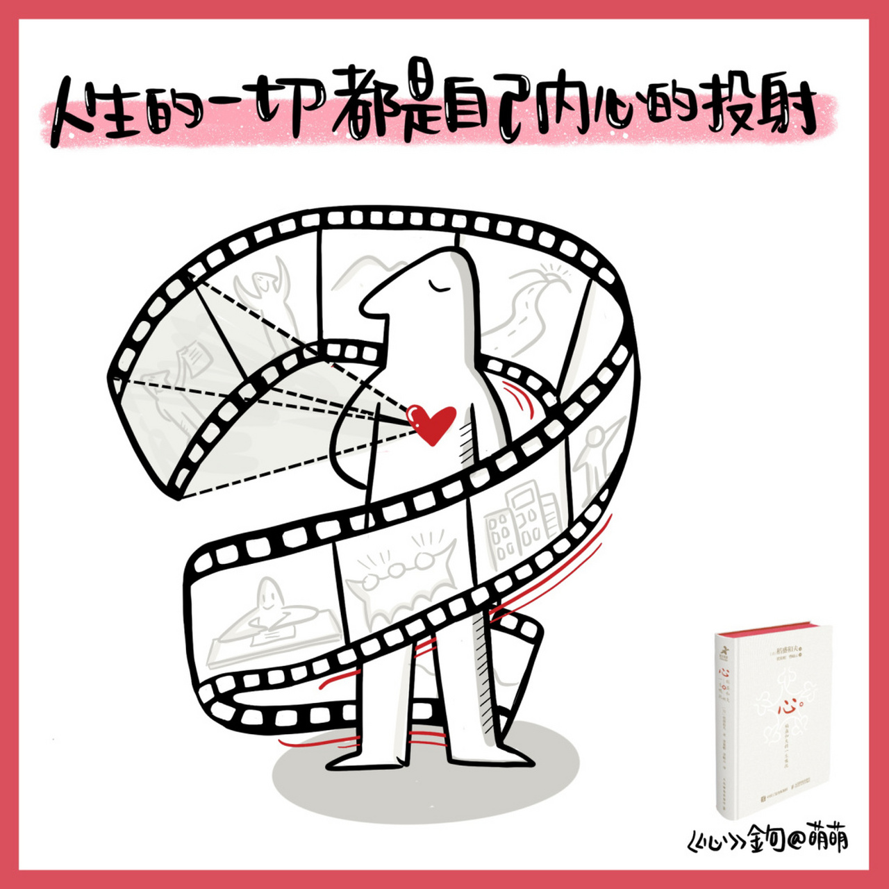 萌萌视觉笔记  人的一切都是自己内心的投射.