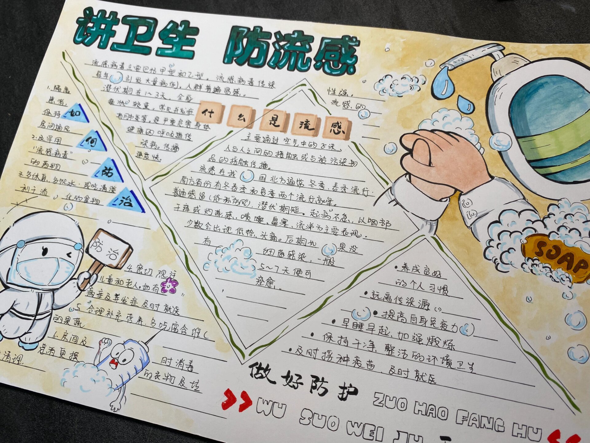 讲卫生防流感主题手抄报