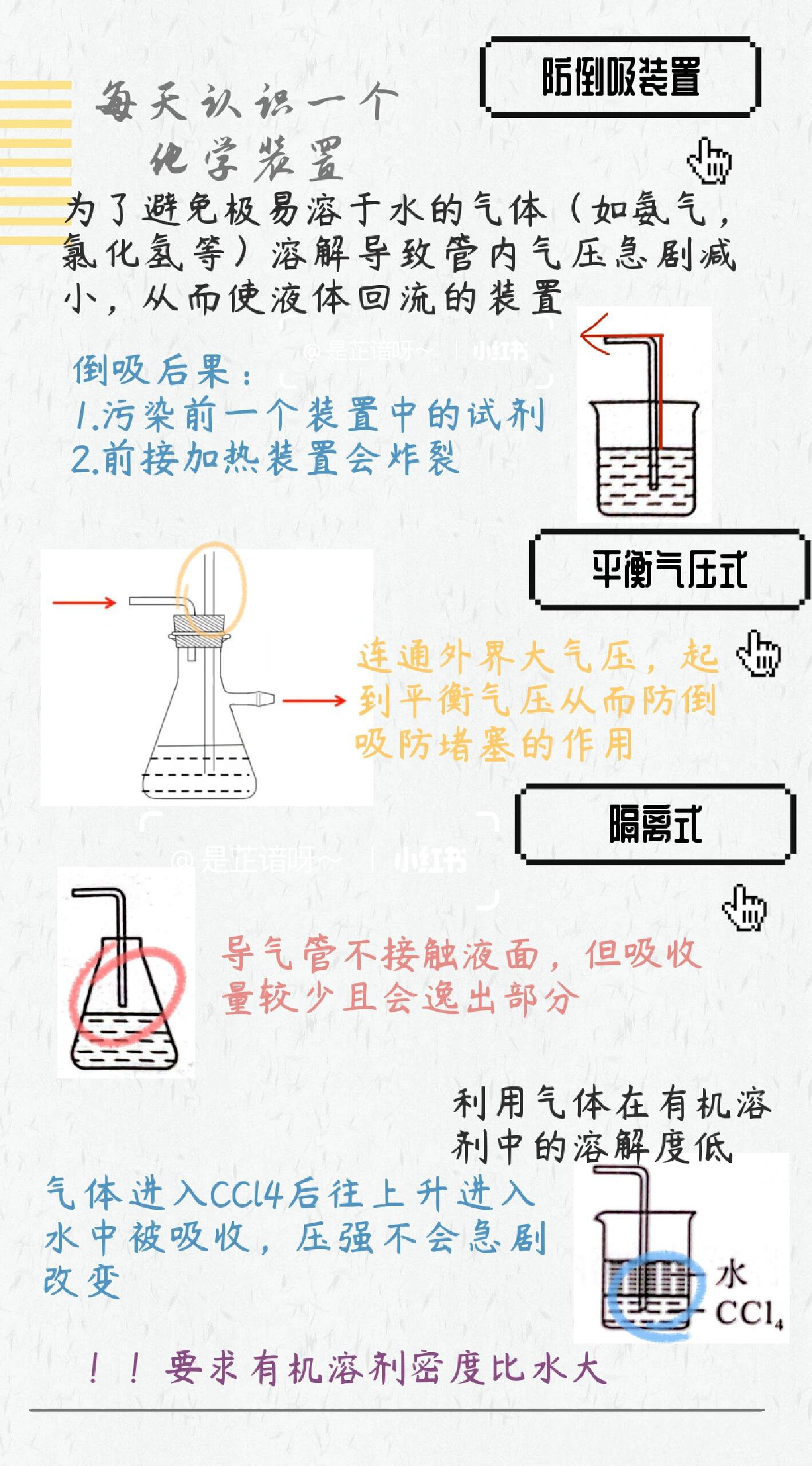 多孔球泡防倒吸装置图图片