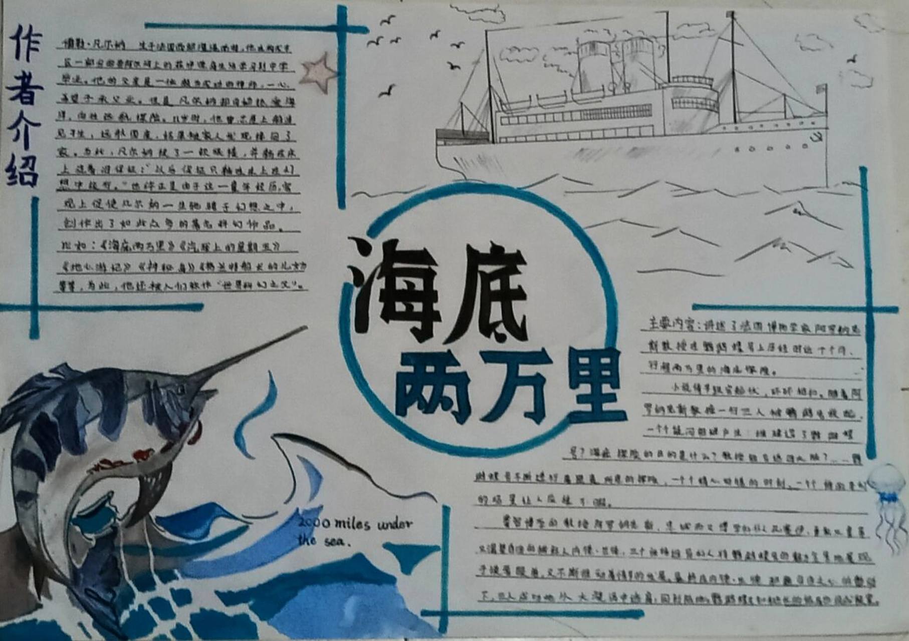 《海底两万里》手抄报原创 画了一下午的《海底两万里》手抄报原创
