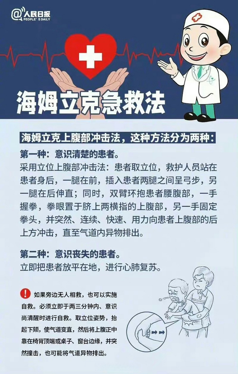 急性呼吸道堵塞图片