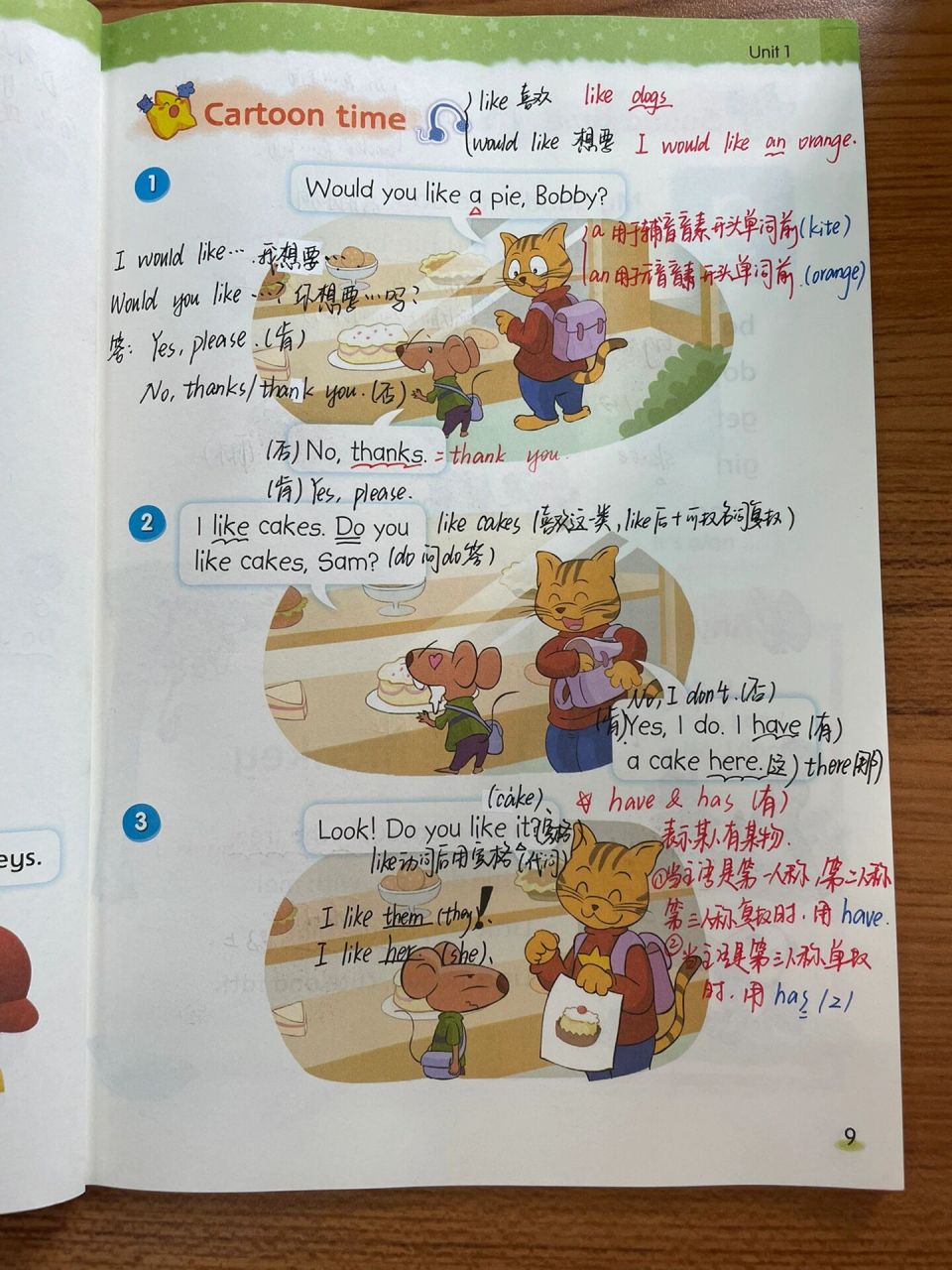 译林版四年级英语上册unit 1完整版笔记 译林版小学英语四年级上册