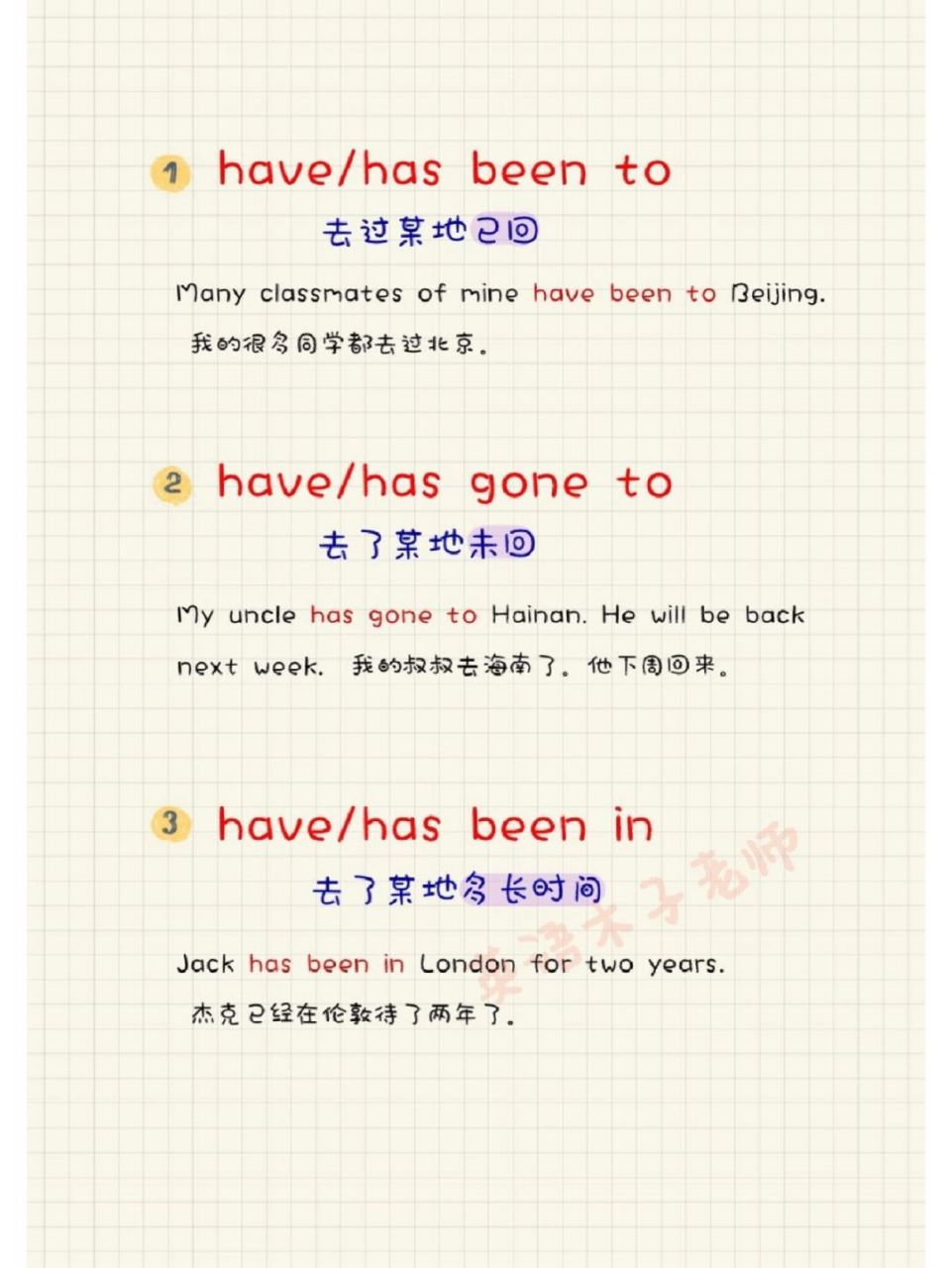 have been to /have gone to /have been in 的区别!