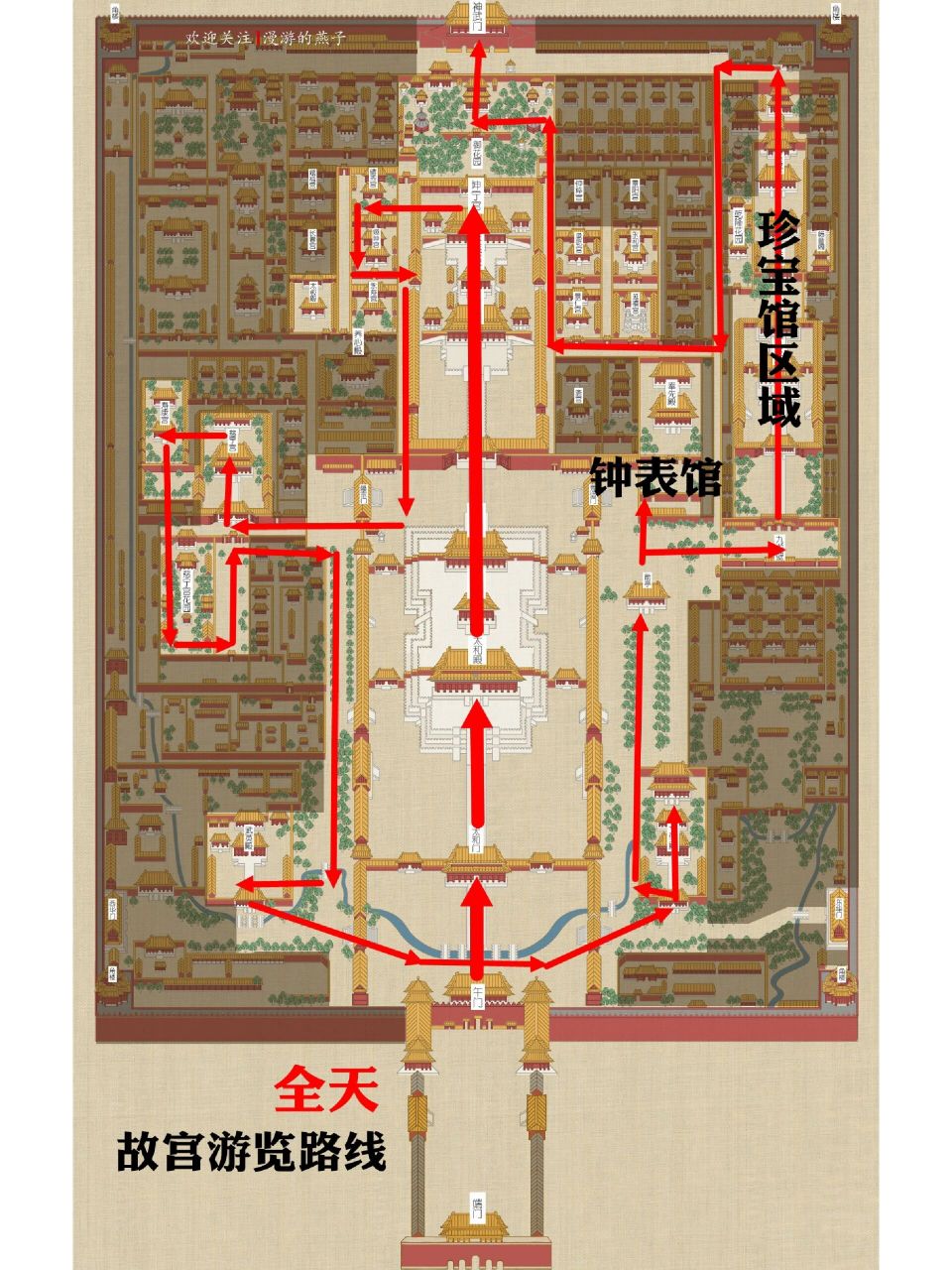 北京故宫最佳游览路线图片
