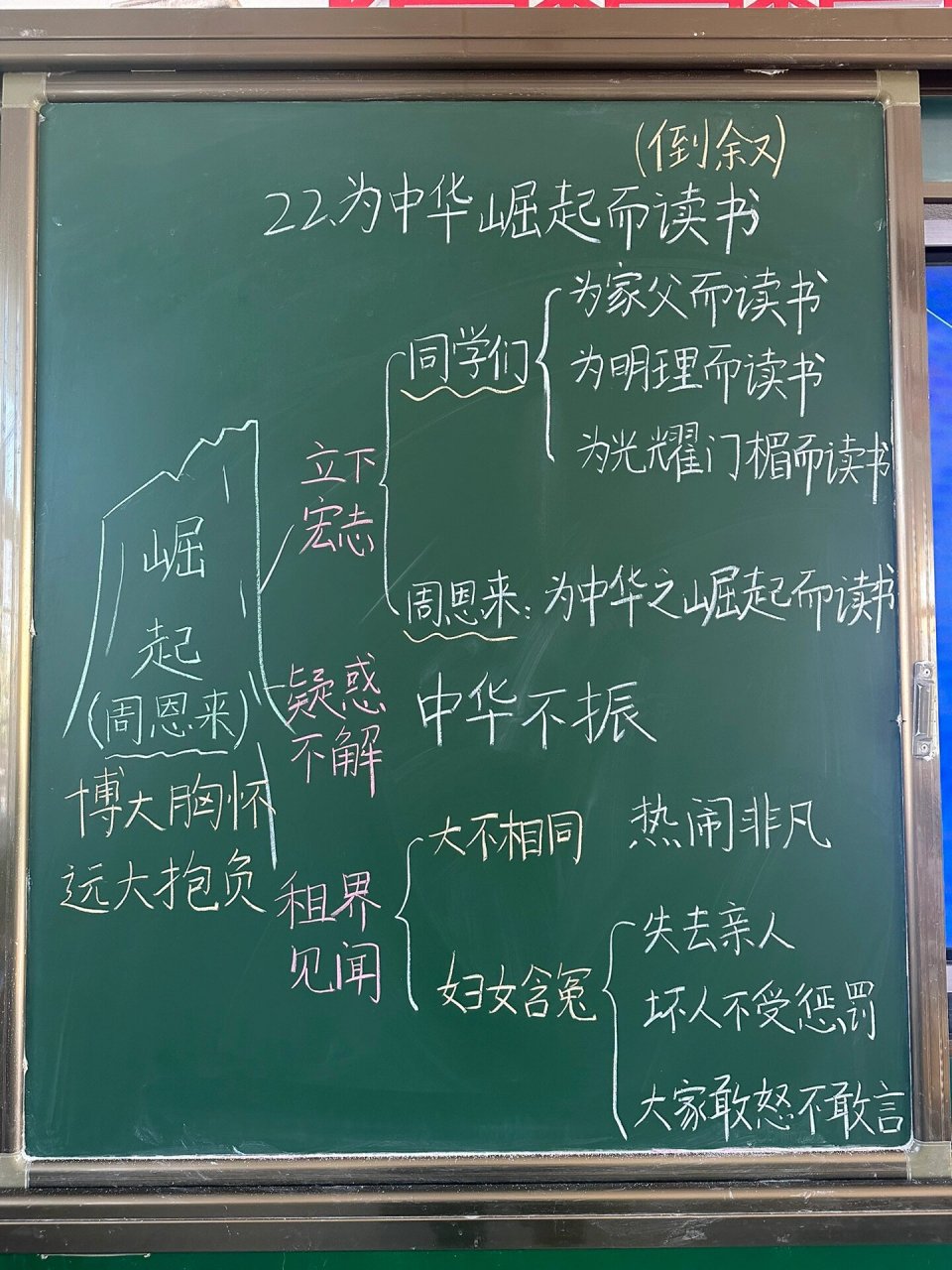 四上语文·第22课《为中华之崛起而读书》板书 最喜欢的一节课来了