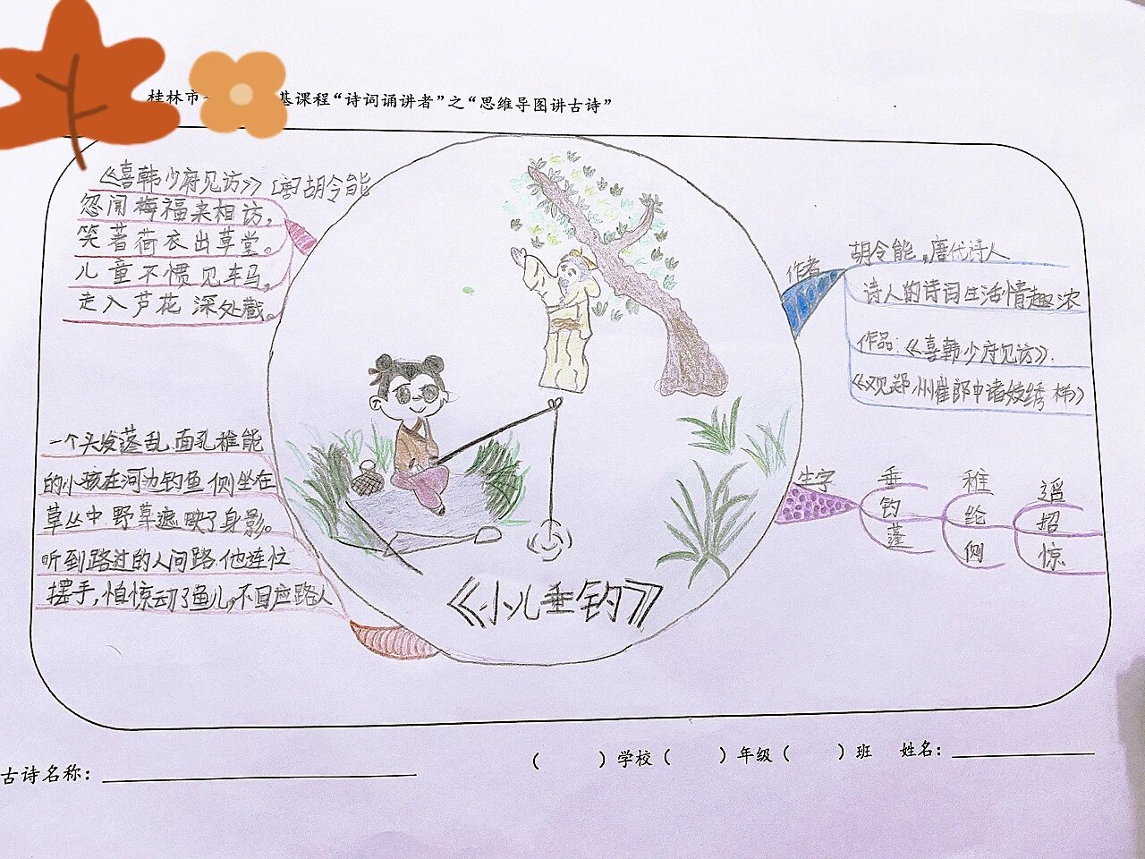 二年级语文思维导图《小儿垂钓》 画人越来越不会画啦