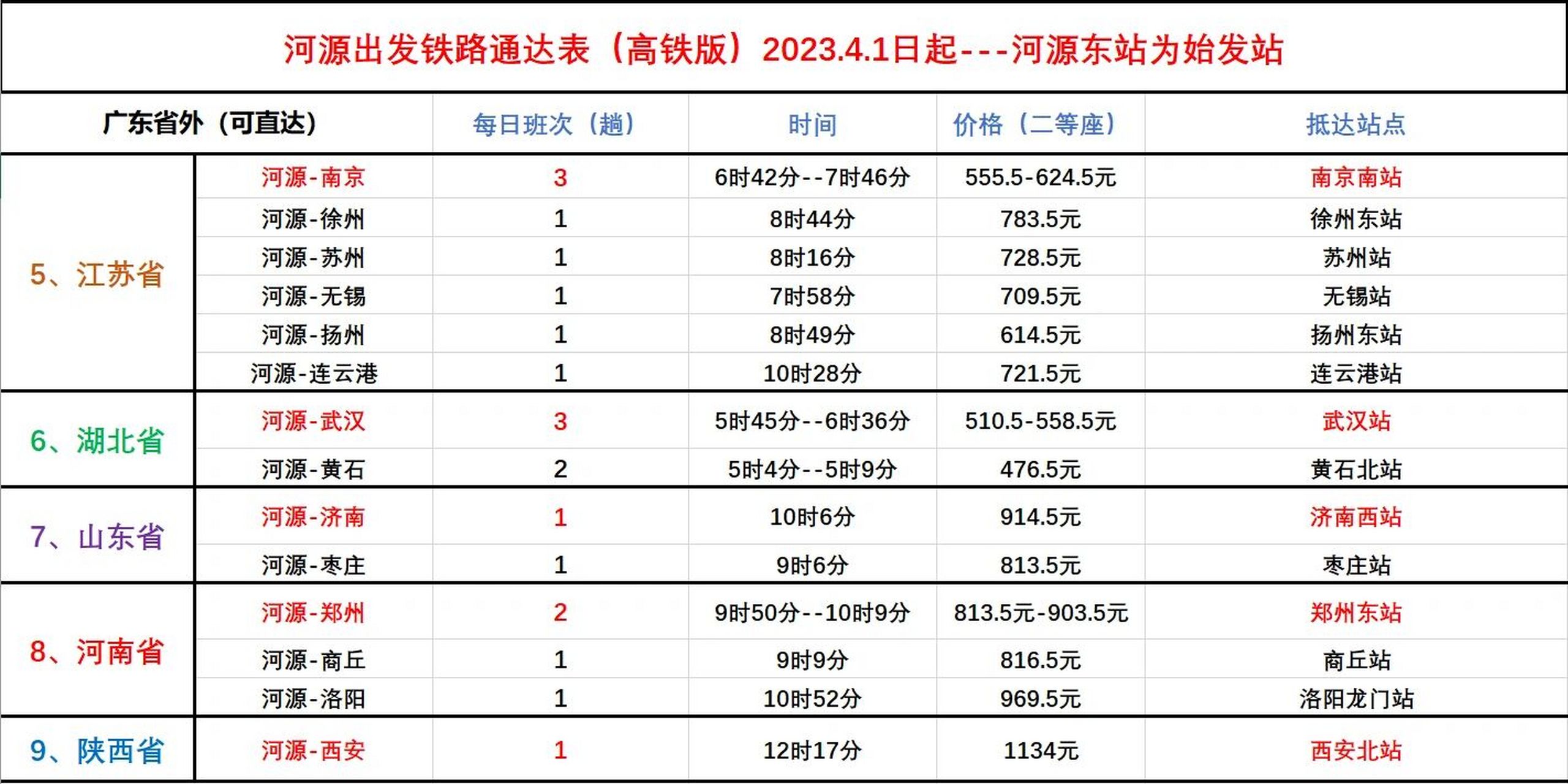 河源和平高铁路线图图片