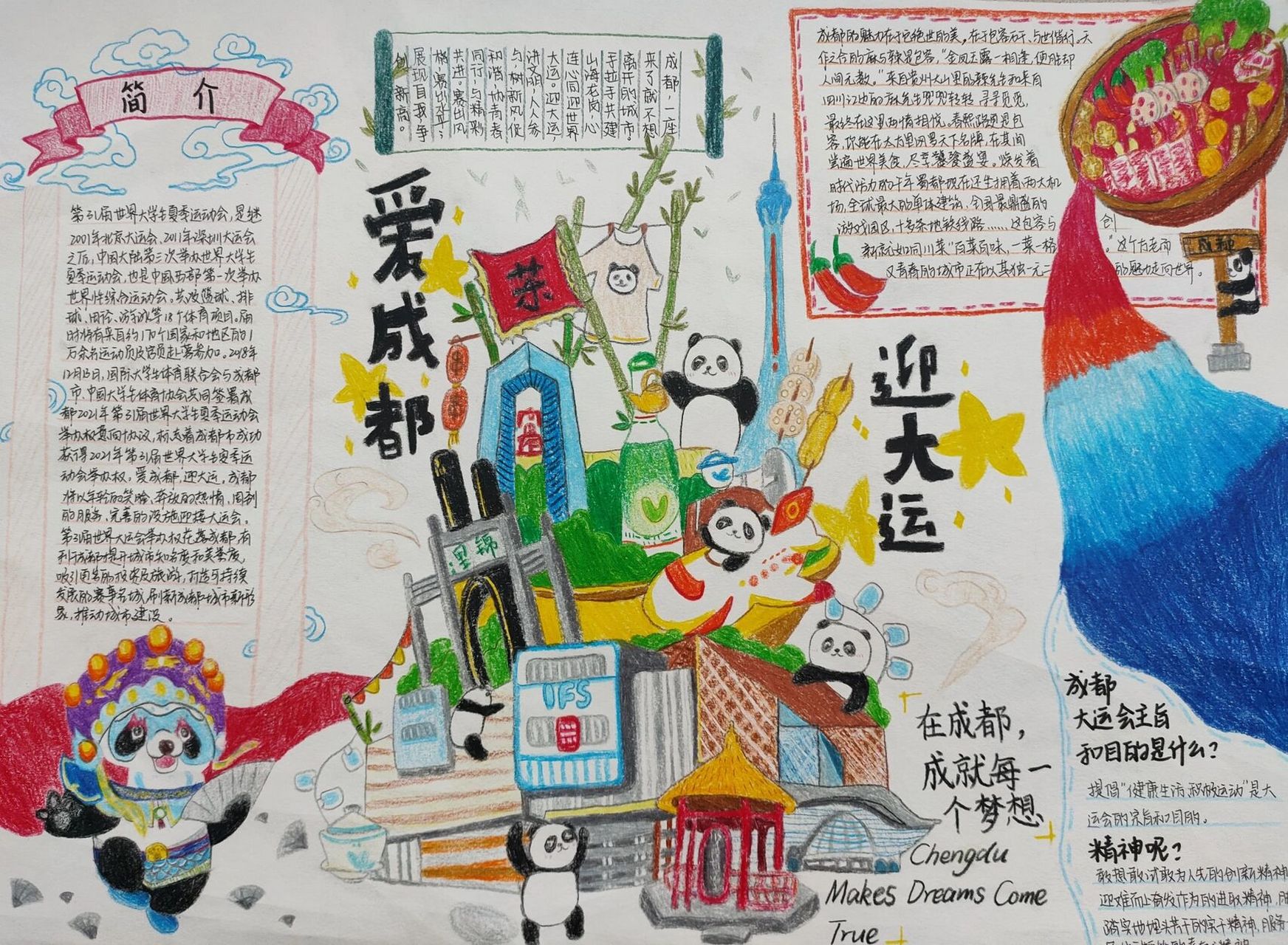 爱成都迎大运手抄报作品