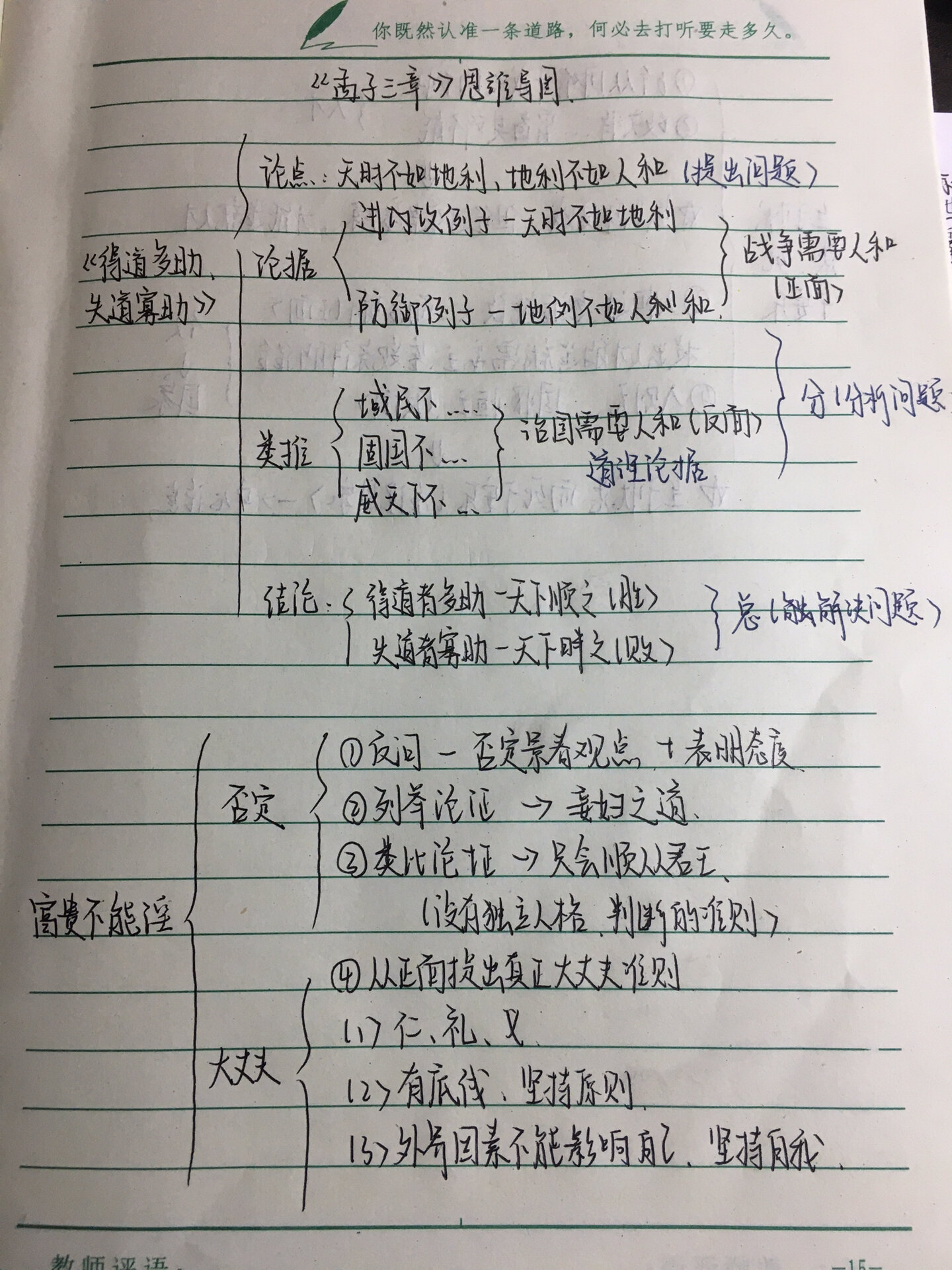 孟子主要思想思维导图图片