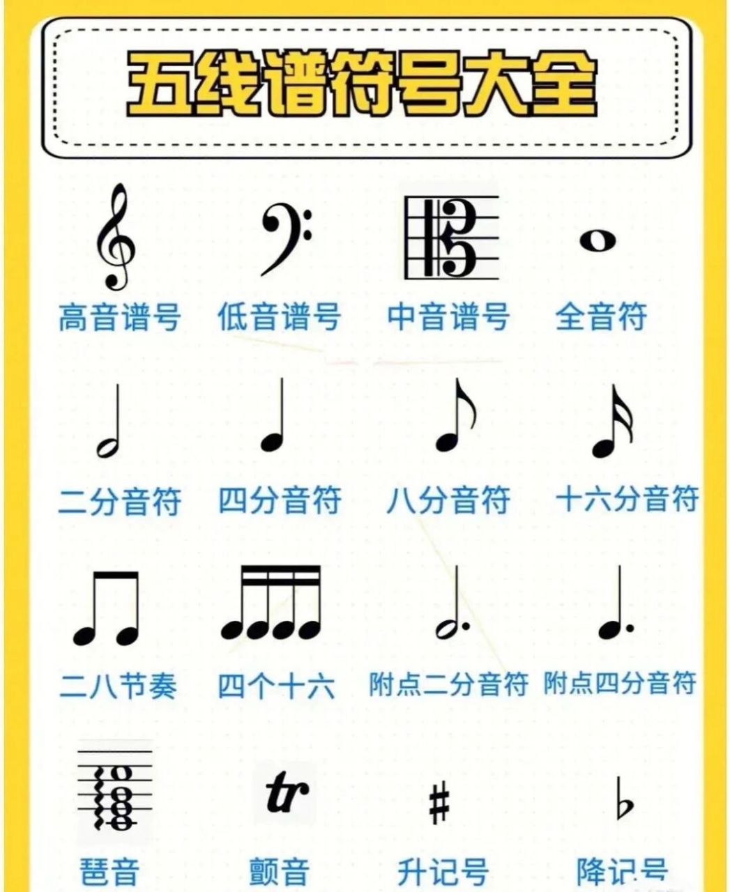 五线谱符号大全 #乐理# #简谱# #即兴伴奏# #钢琴教学# #声乐教学
