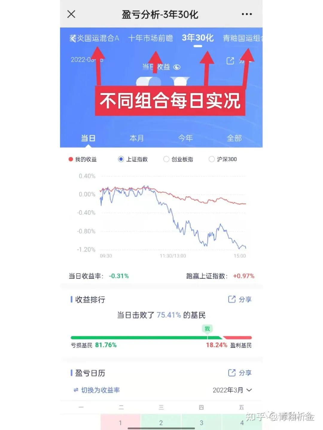 看股票行情app(看股票行情用什么显示器)