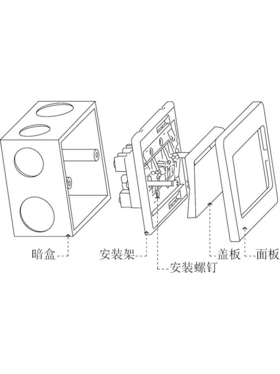 插座开关怎么拆卸图解图片