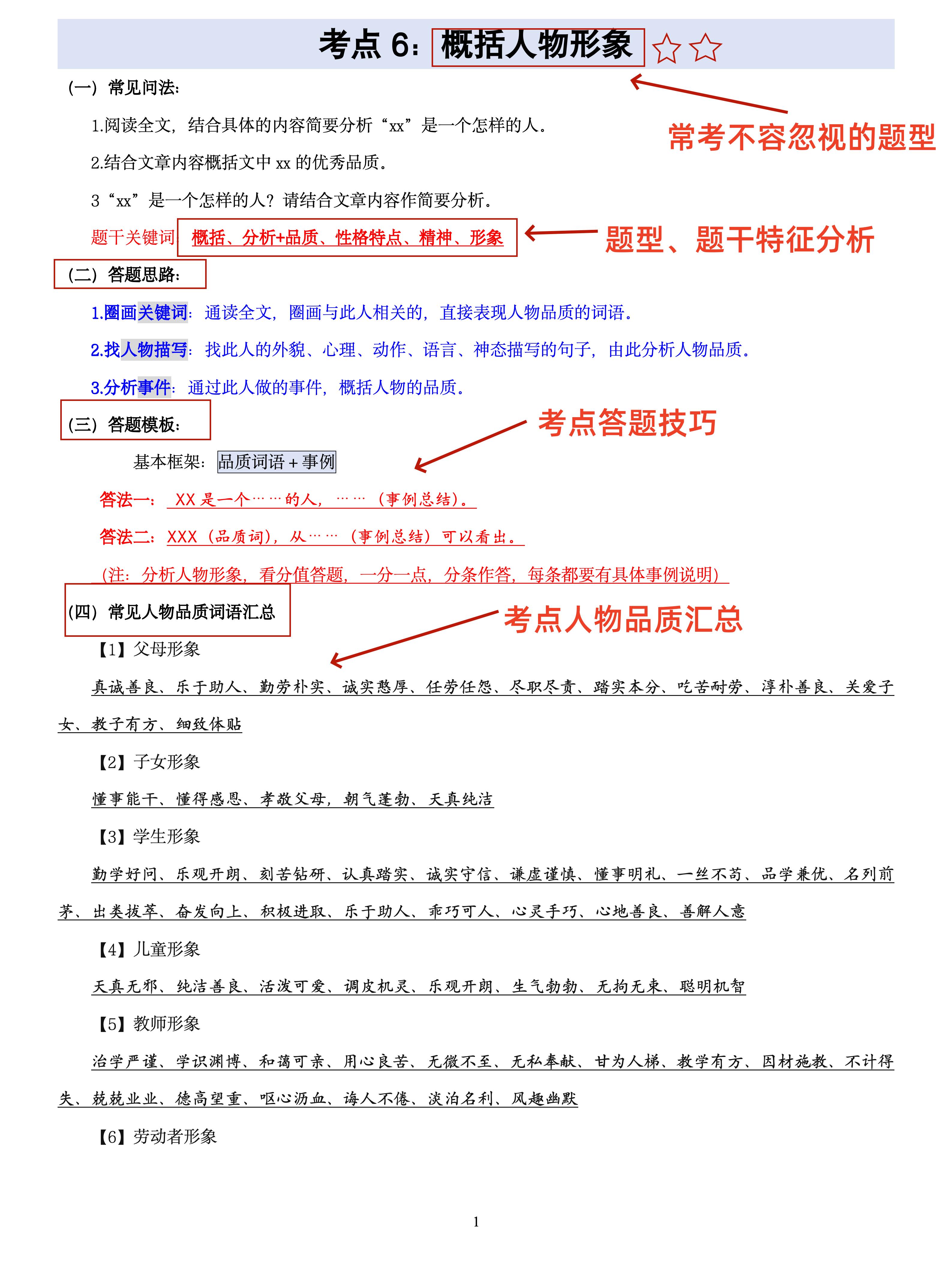 中考语文秘籍!提分技巧,最后30天用的简单介绍 中考语文秘籍!提分技巧,最后30天用的简单介绍