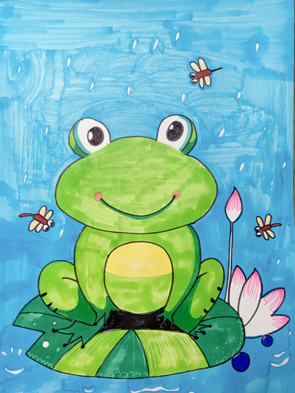 儿童画小青蛙90 重难点:欣赏小青蛙90图片,了解青蛙的知识,增强对