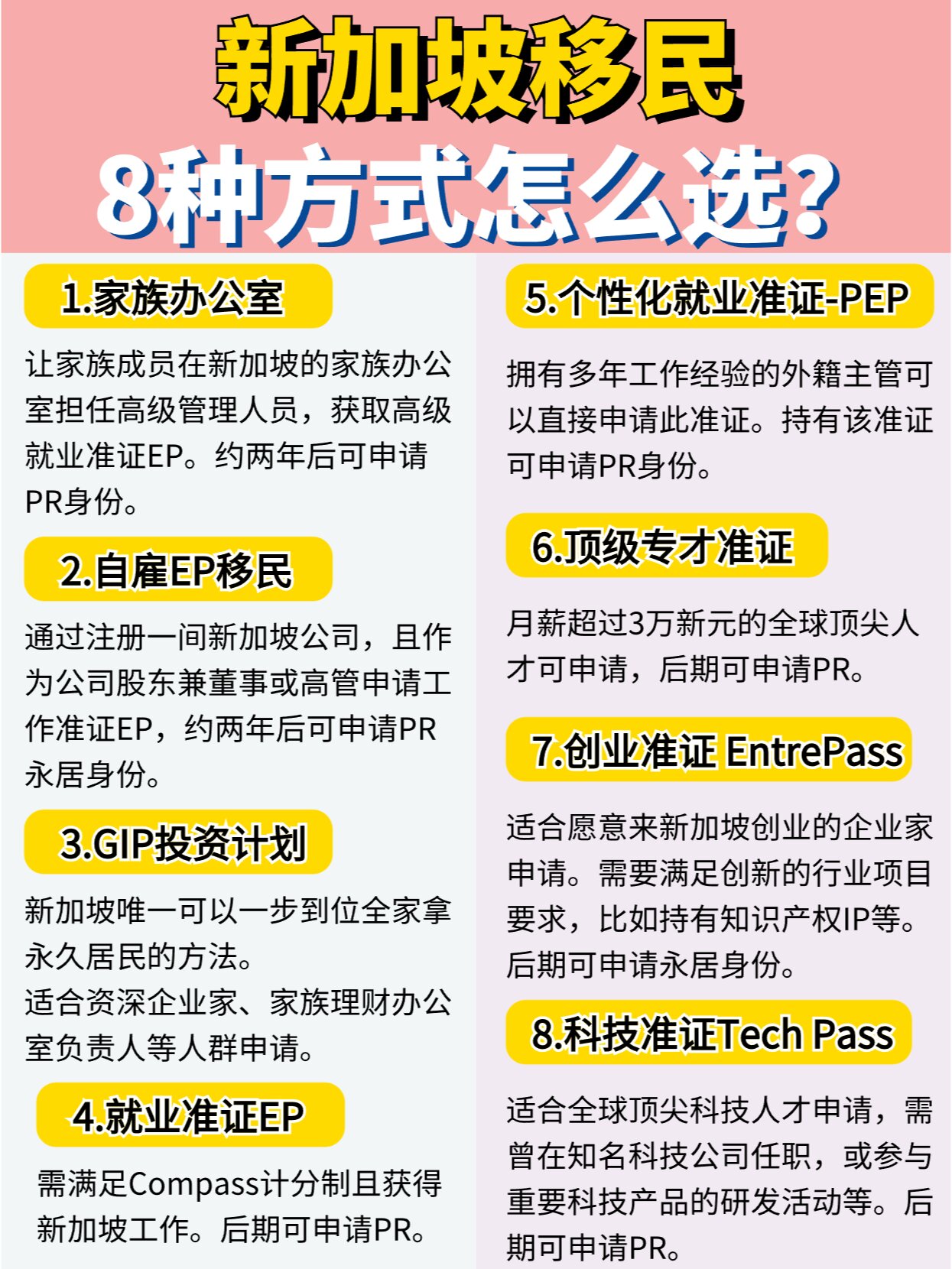 建议收藏 在众多的新加坡移民方法里,自雇ep移民方法是绝大多数人的