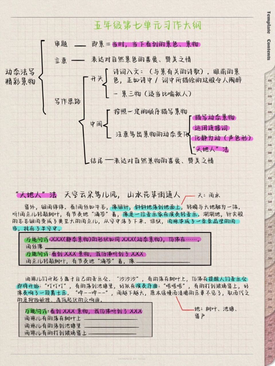 写景提纲怎么写?图片