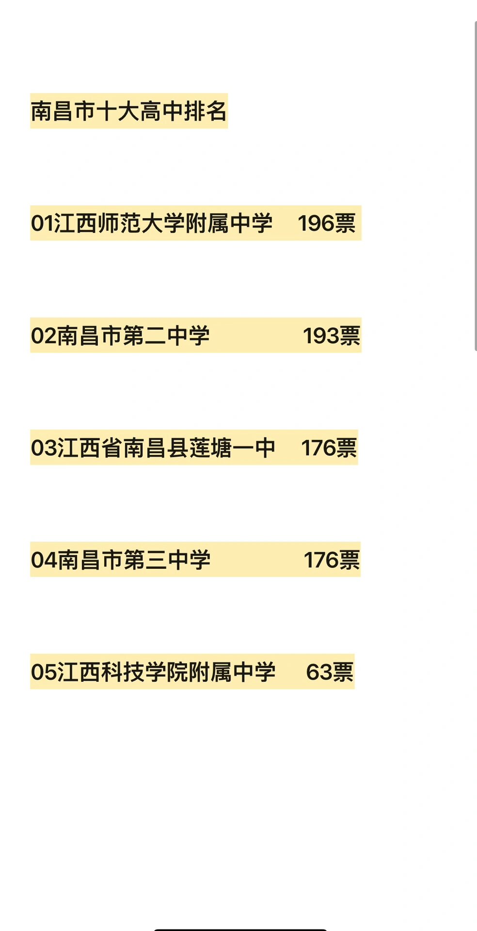 南昌市十大高中排行榜