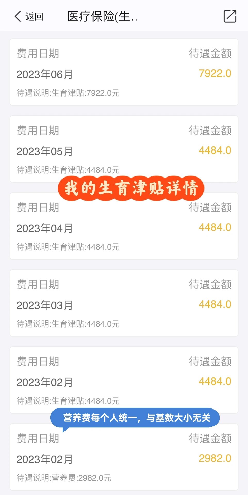 生育津贴女方有,不知道男方也有