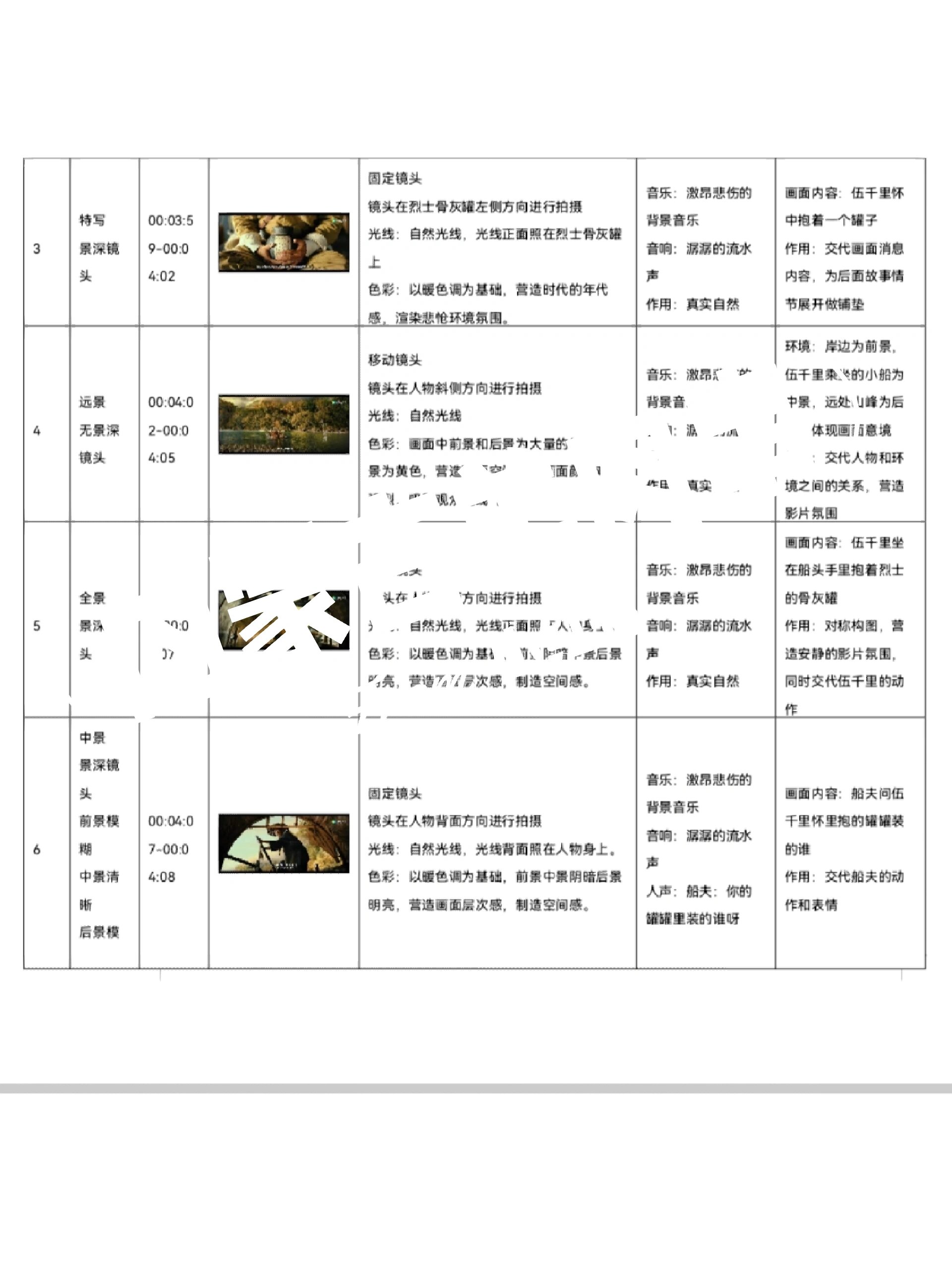 电影拉片 作业图片