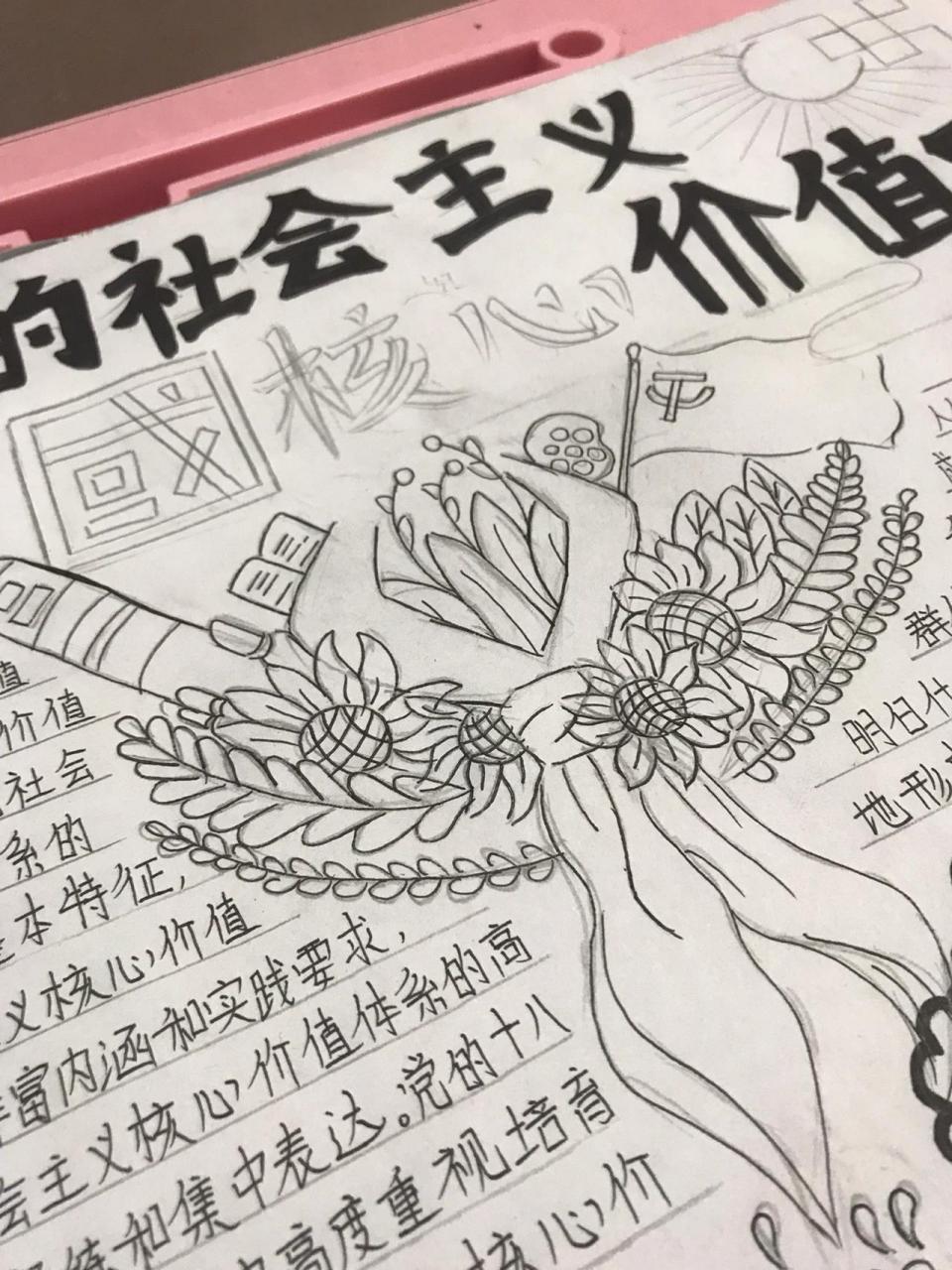 核心价值观手抄报复杂图片