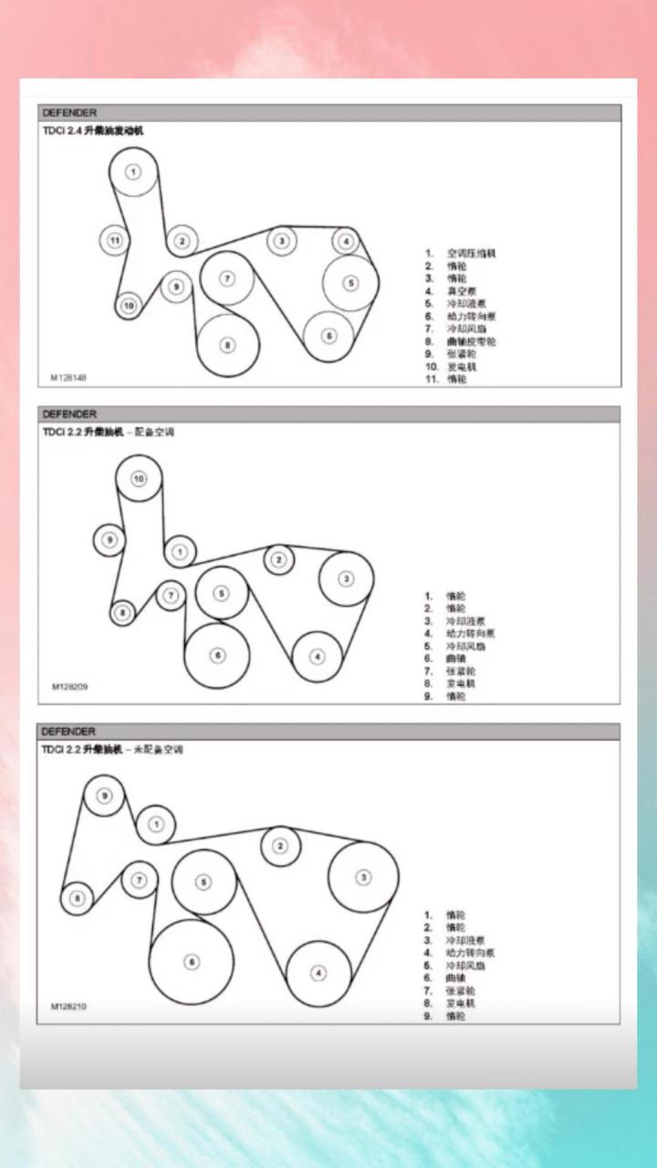 4d25发电机皮带缠绕图图片