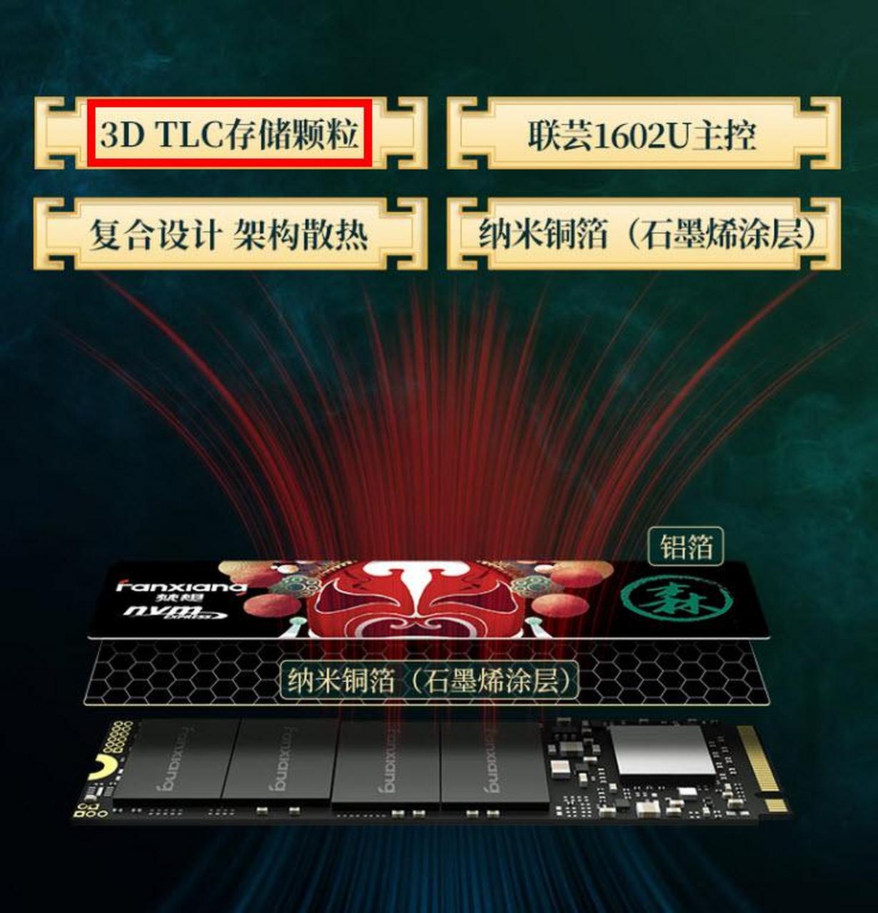 精选n48r颗粒=美光qlc颗粒.(你知道吗?