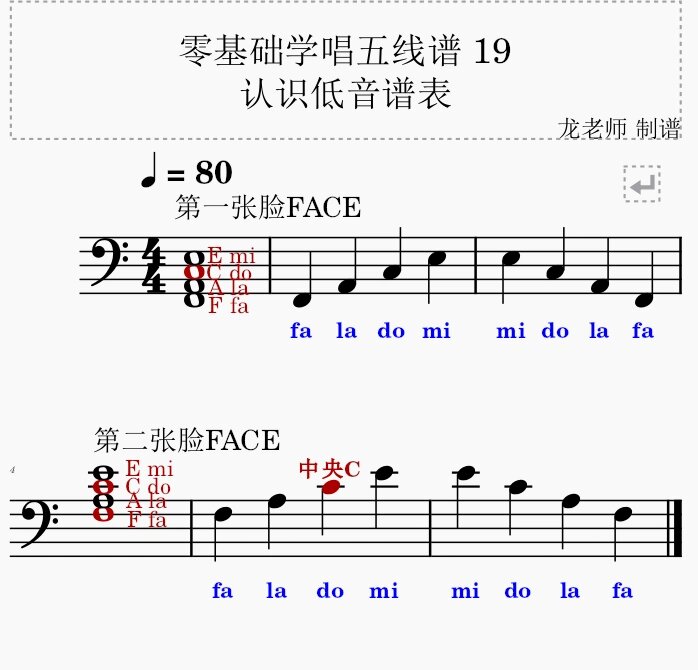 低音谱表 你认识吗?