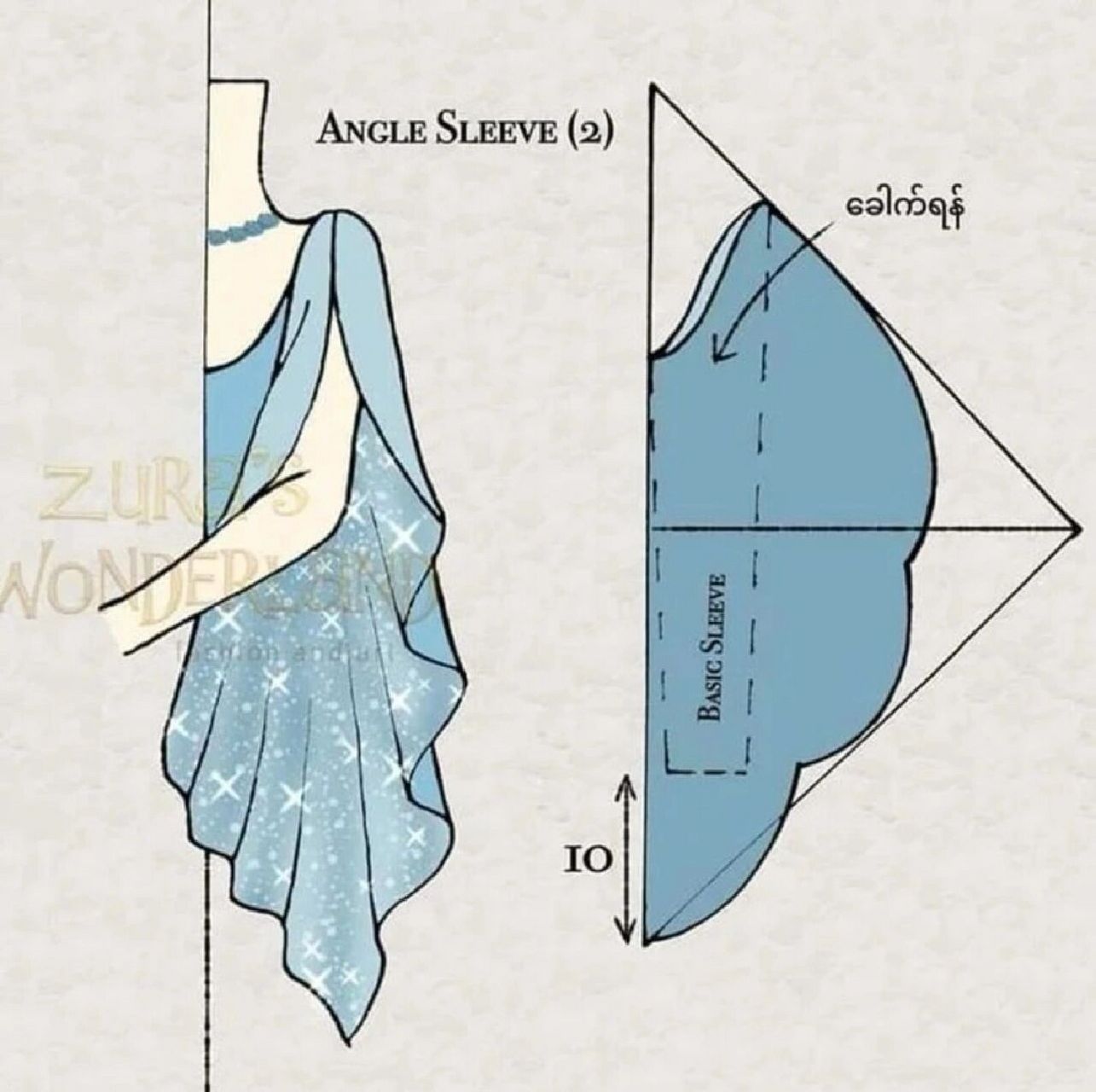 各种袖子的款式图与裁剪图二百三十二 各种袖子的款式图与裁剪图二百