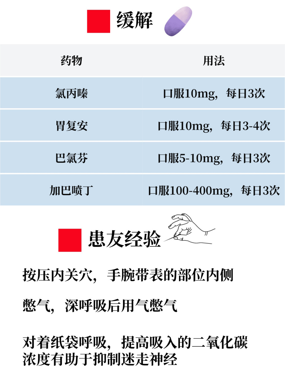 比直接呕吐还难受啊 许多化疗患者饱受打嗝困扰,有的甚至因为打嗝而