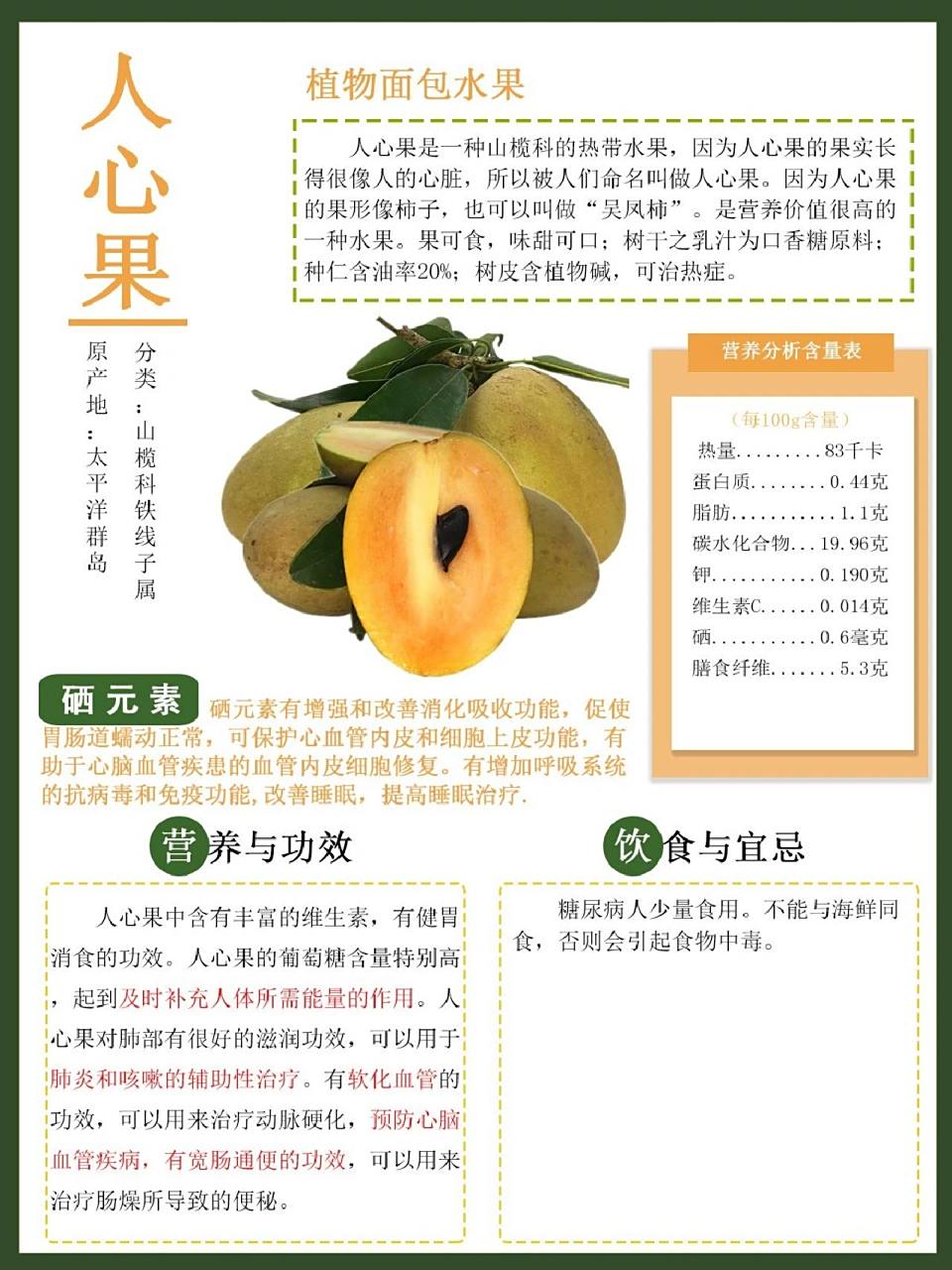 水果的秘密—人心果 人心果中含有丰富的维生素,有健胃消食的功效.