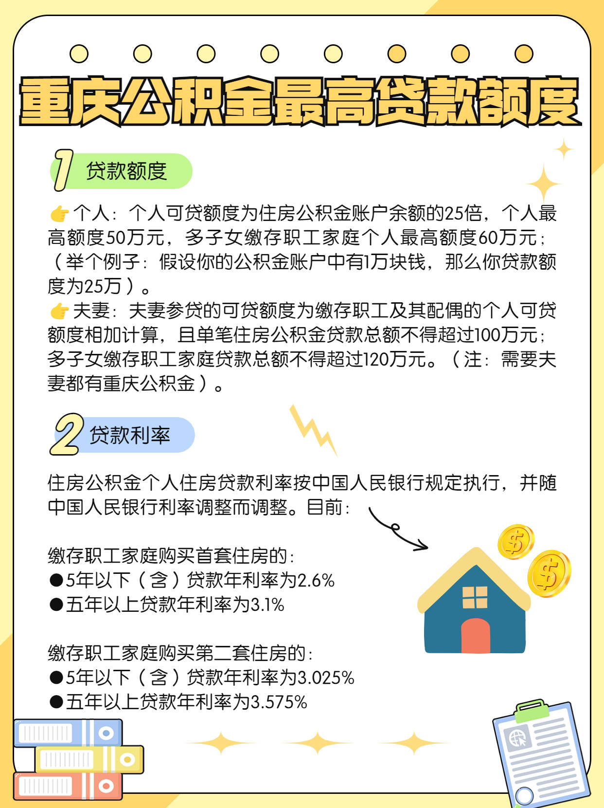 住房公积金贷款额度怎么算(商丘住房公积金贷款额度怎么算)