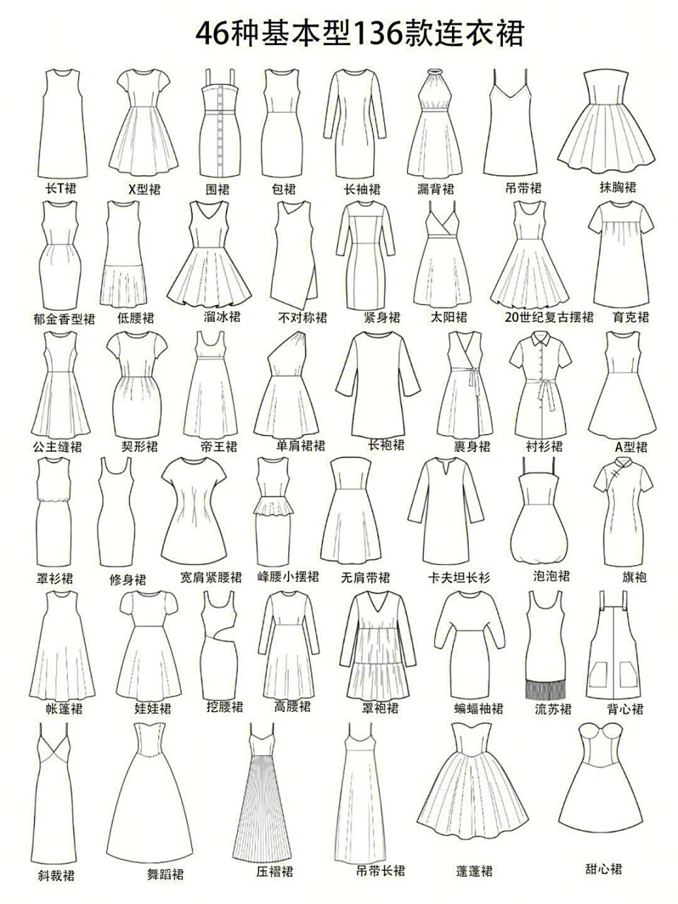服装设计师基础必备|136款连衣裙设计画法 136款连衣裙设计,总有一款