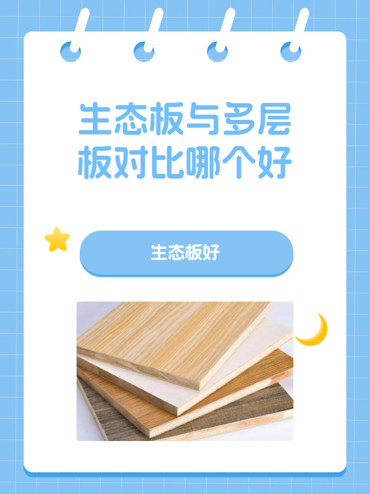 美观度:生态板自然美观,多层板外观普通.