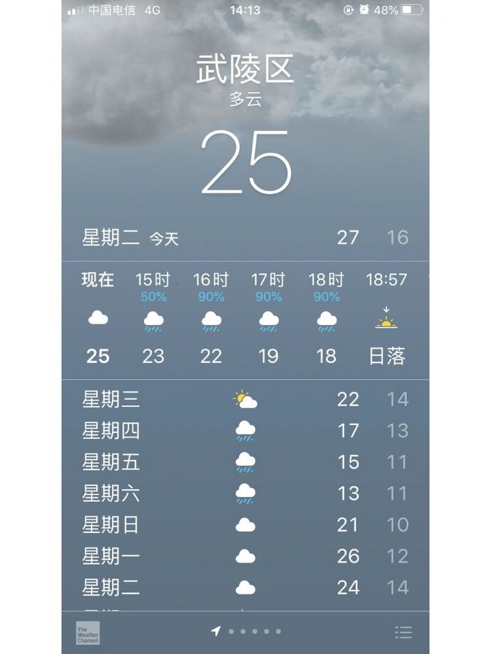 常德的天气 早上还热的滴汗,下午就狂风暴雨7215出不得门,让我们
