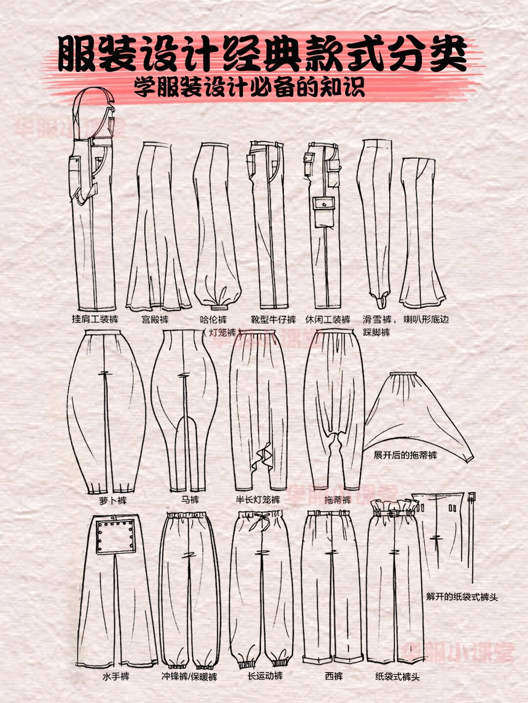 分享服装设计裤子分类和专业名称 分享裤子款式分类和名称