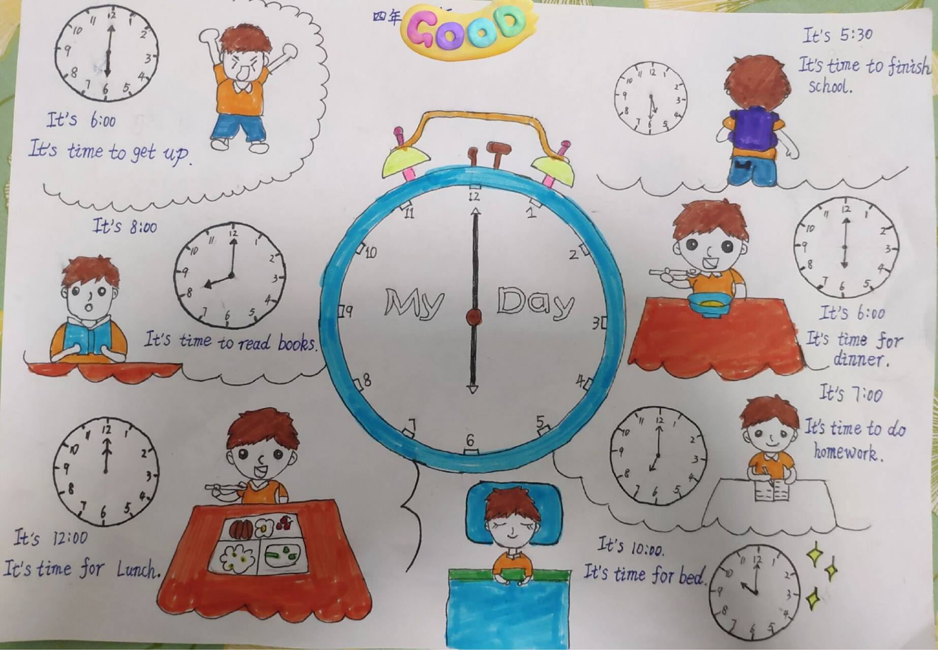 四年级下学期英语手抄报 英语第二单元"what time is it?