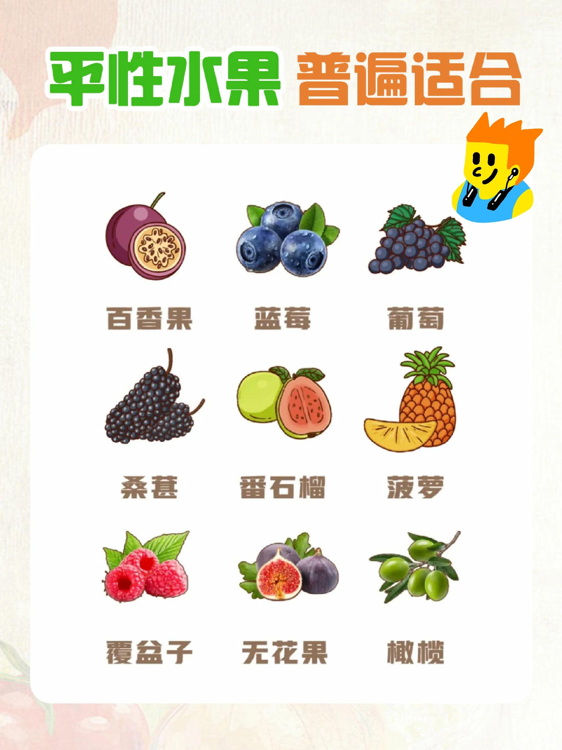 水果五大属性分类表别吃错!附体质判断哦