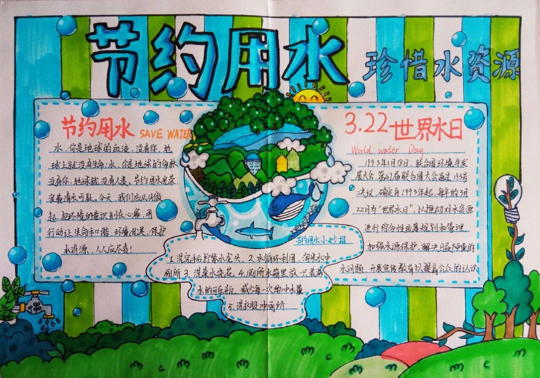 《节约用水》珍惜水资源手抄报2副 临摹的小红书上的图 原作者忘了 只