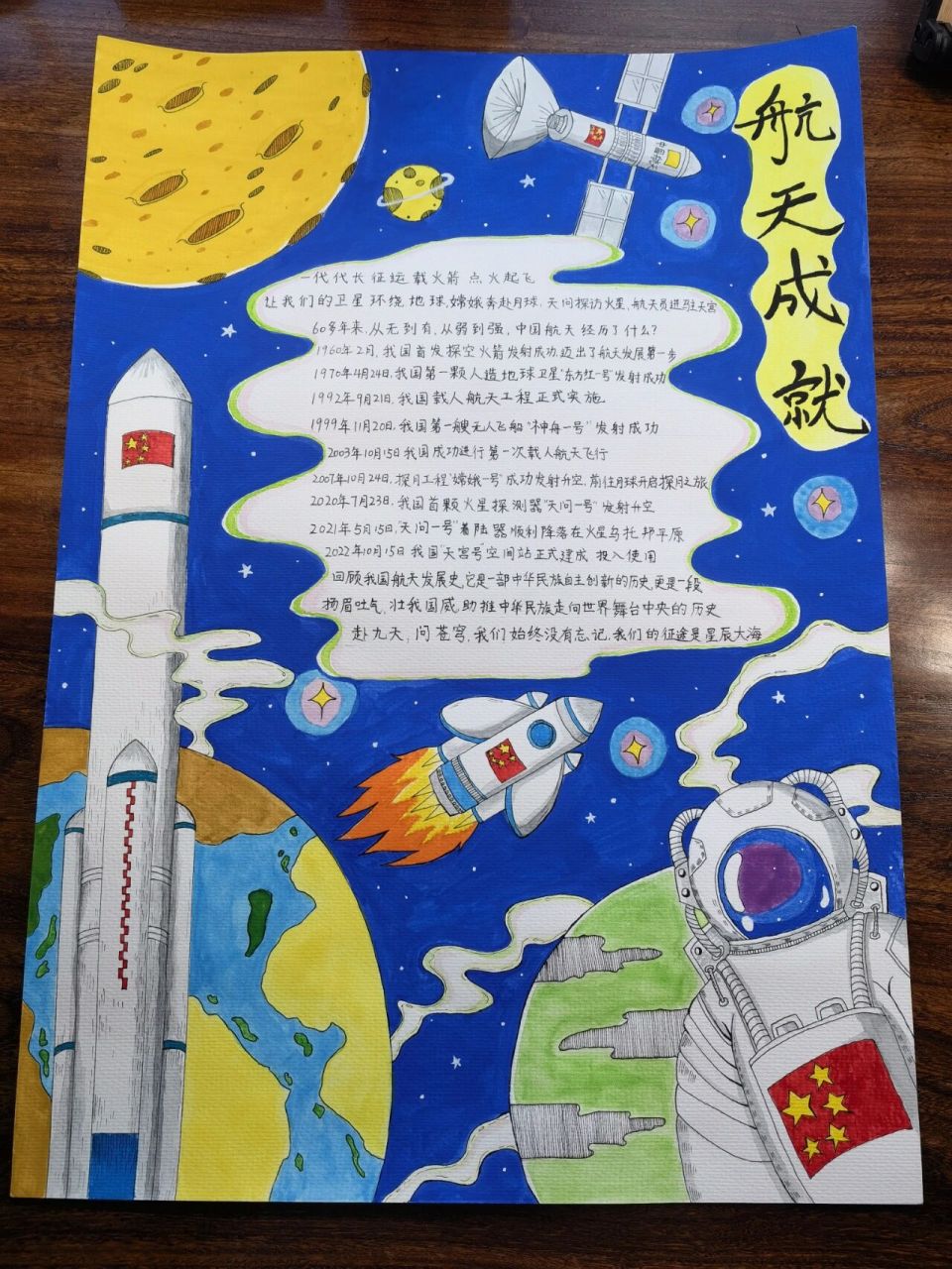 手抄报～航天系列 临摹于,明天去学校交作业