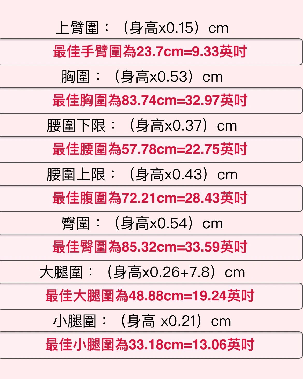 正常臀围标准对照表女