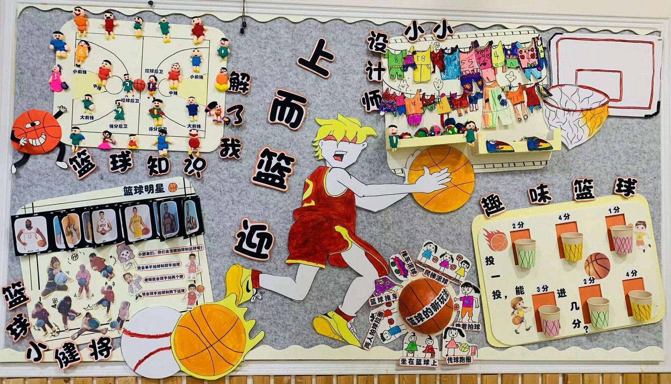 中班主题墙《篮球》