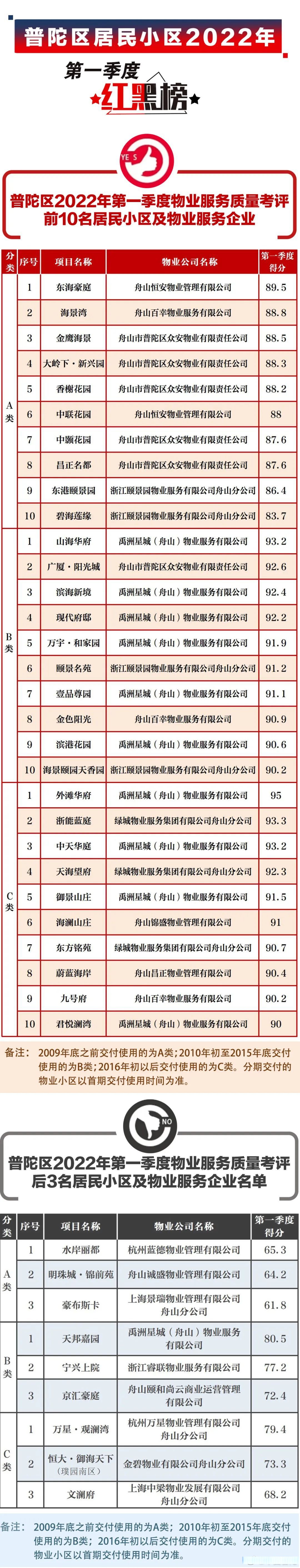 1080_5635竖版 竖屏