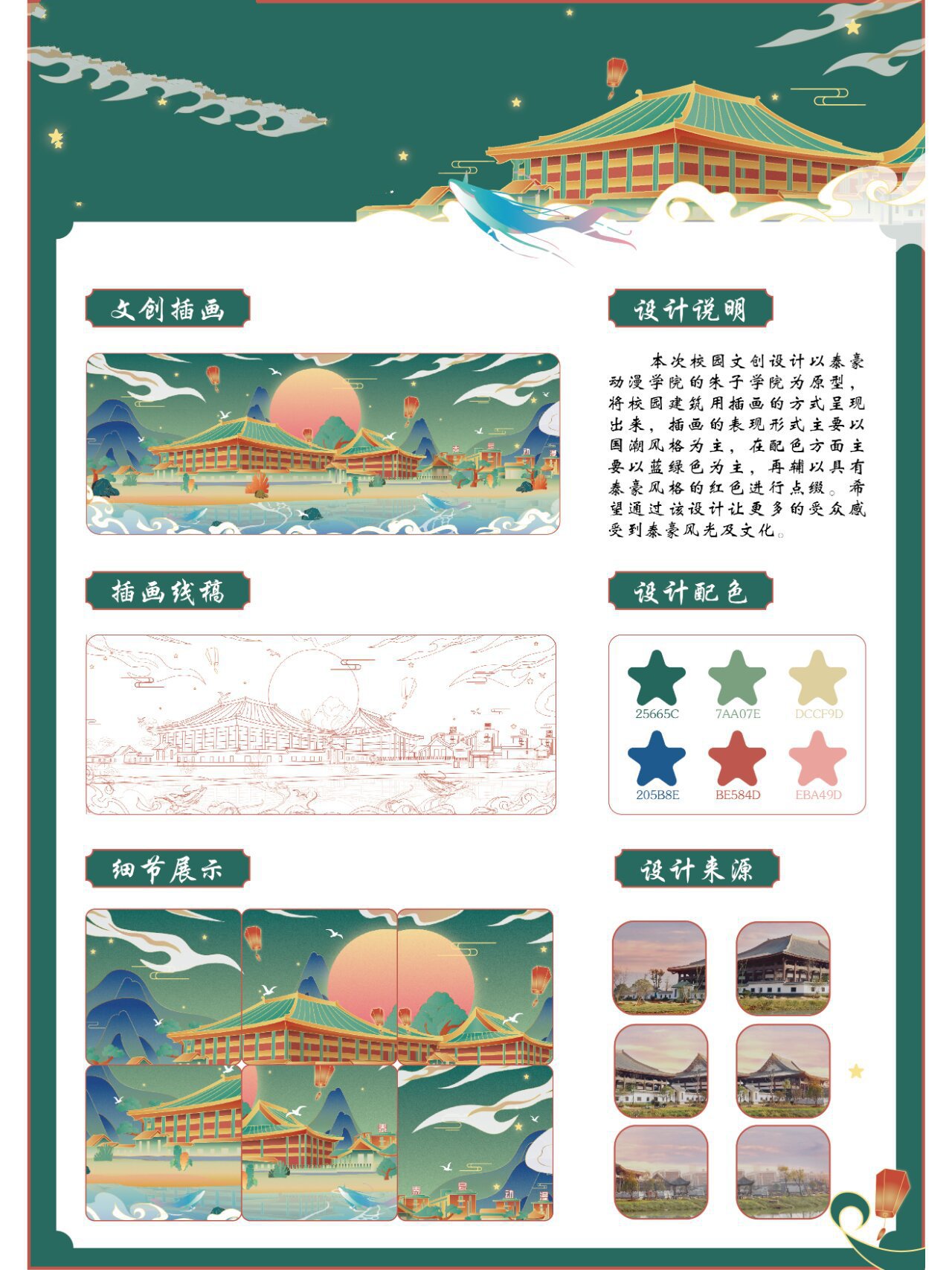 校园文创产品设计展板,花了点心思弄的嘞