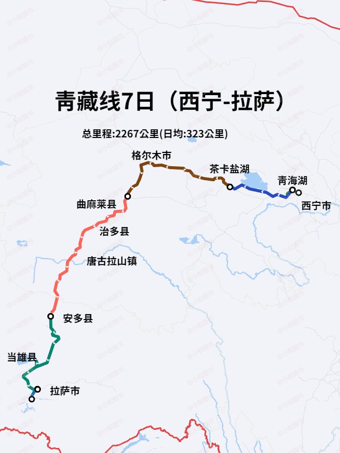 青藏线(西宁→拉萨):国庆黄金周完美7日行