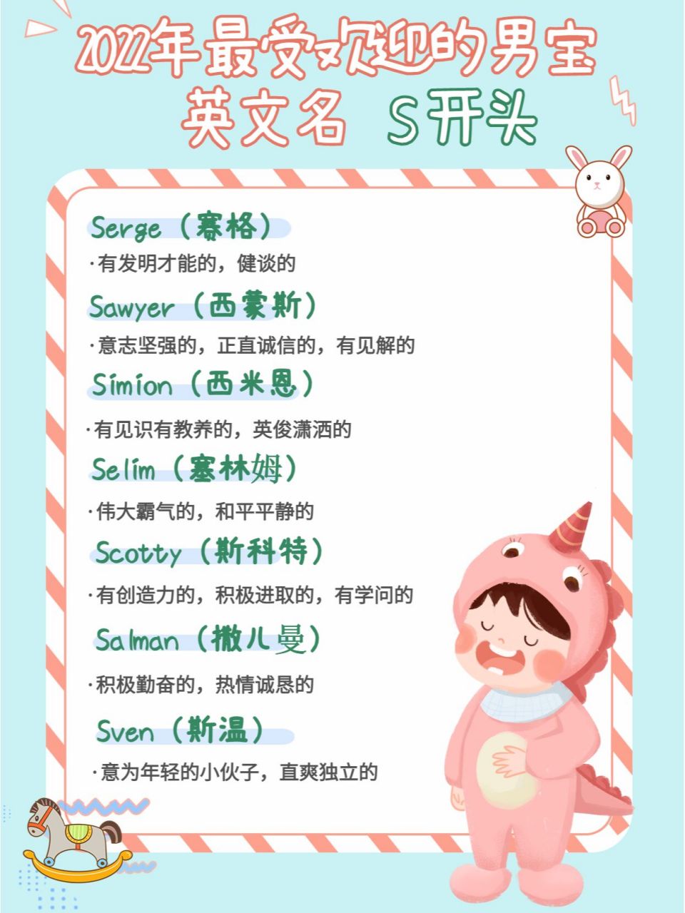 s开头 2023男宝英文名推荐,好听好记少重名