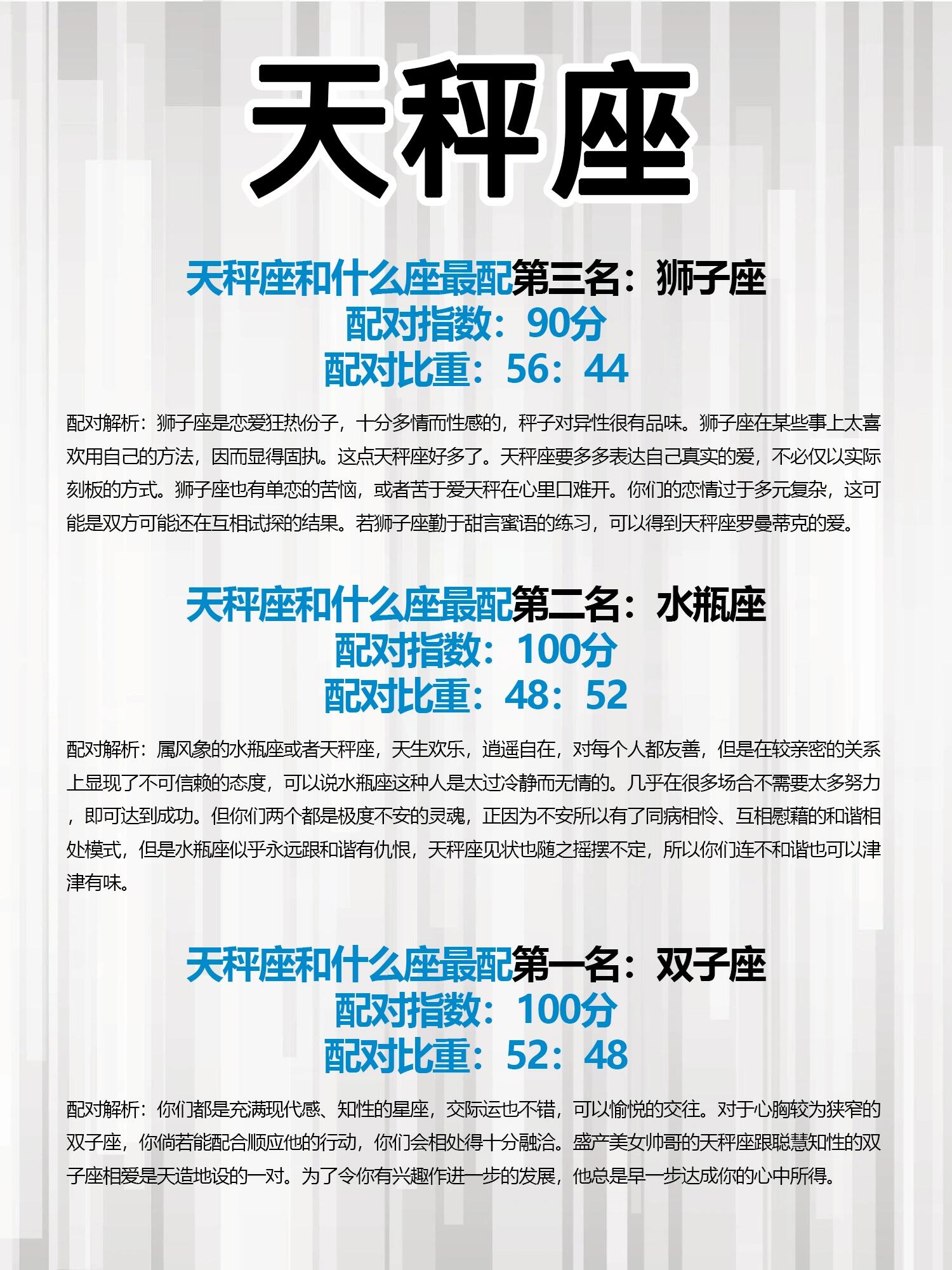 天秤座和什么座最配 天秤座和什么座最配第三名:狮子座 配对指数:90分