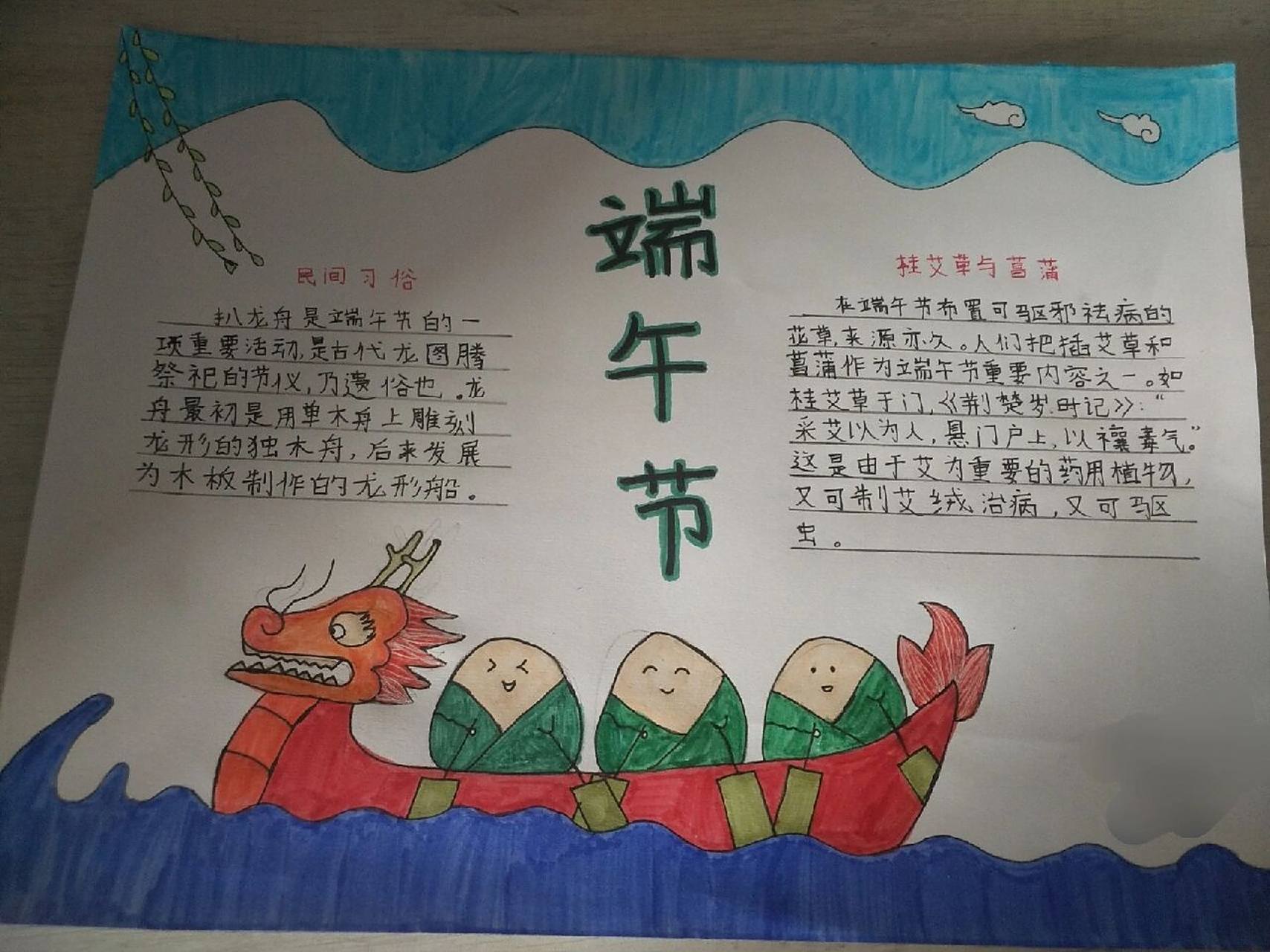端午节手抄报内容